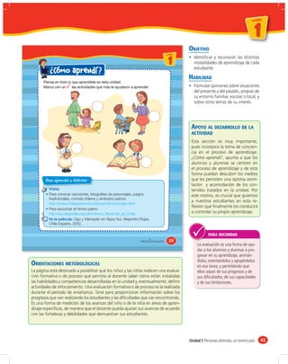 un id ad



                                                                                                                                      1
                                                                                                                                  u n id a d




                                                                                            OBJETIVO
                                                                               u ni da dd
                                                                                  un ida



                                                                                   1           Identiﬁcar y reconocer las distintas
                                                                                               modalidades de aprendizaje de cada
                                                                                               estudiante.
          ¿ Cómo aprendí ?
                                                                                            HABILIDAD
      Piensa en todo lo que aprendiste en esta unidad.
      Marca con un      las actividades que más te ayudaron a aprender.                        Formular opiniones sobre situaciones
                                                                                               del presente y del pasado, propias de
                                                                                               su entorno familiar, escolar o local, y
                                                                                               sobre otros temas de su interés.




                                                                                             APOYO AL DESARROLLO DE LA
                                                                                             ACTIVIDAD
                                                                                             Esta sección es muy importante,
                                                                                             pues incorpora la toma de concien-
                                                                                             cia en el proceso de aprendizaje.
                                                                                             ¿Cómo aprendí?, apunta a que los
                                                                                             alumnos y alumnas se centren en
                                                                                             el proceso de aprendizaje y de esta
                                                                                             forma puedan descubrir los medios
        Para aprender y disfrutar                                                            que les permiten una óptima asimi-
                                                                                             lación y acomodación de los con-
          Visita:                                                                            tenidos tratados en la unidad. Por
          Para conocer canciones, fotografías de personajes, juegos                          este motivo, es crucial que guiemos
          tradicionales, comida chilena y símbolos patrios:
                                                                                             a nuestros estudiantes en esta re-
          http://www.chileparaninos.cl/temas/oficios/index.html
                                                                                             ﬂexión que ﬁnalmente los conducirá
          Para escuchar el himno patrio:
          http://es.wikipedia.org/wiki/Himno_Nacional_de_Chile
                                                                                             a controlar su propio aprendizaje.
          Ve la película: Ogú y Mampato en Rapa Nui, Alejandro Rojas,
          Chile-España, 2002.

                                                                                                        PARA RECORDAR
                                                                 veintinueve        29
                                                                                                 La evaluación es una forma de ayu-
                                                                                                 dar a los alumnos y alumnas a pro-
                                                                                                 gresar en su aprendizaje, animán-
                                                                                                 dolos, orientándolos y apoyándolos
ORIENTACIONES METODOLÓGICAS                                                                      en esa tarea, y permitiendo que
La página está destinada a posibilitar que los niños y las niñas realicen una evalua-            ellos sepan de sus progresos y de
ción formativa o de proceso que permita al docente saber cómo están instaladas                   sus diﬁcultades, de sus capacidades
las habilidades y competencias desarrolladas en la unidad y, eventualmente, deﬁnir               y de sus limitaciones.
actividades de reforzamiento. Una evaluación formativa o de proceso es la realizada
durante el período de enseñanza. Sirve para proporcionar información sobre los
progresos que van realizando los estudiantes y las diﬁcultades que van encontrando.
Es una forma de medición de los avances del niño o de la niña en áreas de apren-
dizaje especíﬁcas, de manera que el docente pueda ajustar sus avances de acuerdo
con las fortalezas y debilidades que demuestran sus estudiantes.




                                                                                            Unidad 1: Personas distintas, un mismo país        43
 