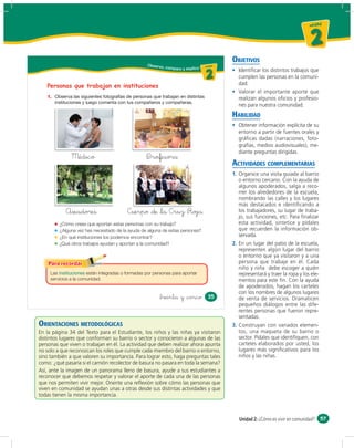 un id ad



                                                                                                                                    2
                                                                                               OBJETIVOS
                                                    Obser vo,
                                                                comparo y explico u ni da dd
                                                                                     un ida



                                                                                       2          Identiﬁcar los distintos trabajos que
                                                                                                  cumplen las personas en la comuni-
                                                                                                  dad.
   Personas que trabajan en instituciones
                                                                                                  Valorar el importante aporte que
   1.                                                                                             realizan algunos oﬁcios y profesio-
                                                                                                  nes para nuestra comunidad.
                                                                                               HABILIDAD
                                                                                                  Obtener información explícita de su
                                                                                                  entorno a partir de fuentes orales y
                                                                                                  gráﬁcas dadas (narraciones, foto-
                                                                                                  grafías, medios audiovisuales), me-
                                                                                                  diante preguntas dirigidas.
               Médico                              Pro&fesora
                                                                                               ACTIVIDADES COMPLEMENTARIAS
                                                                                               1. Organice una visita guiada al barrio
                                                                                                  o entorno cercano. Con la ayuda de
                                                                                                  algunos apoderados, salga a reco-
                                                                                                  rrer los alrededores de la escuela,
                                                                                                  nombrando las calles y los lugares
                                                                                                  más destacados e identiﬁcando a
            Aseadores                     Cuerpo &de &la Cruz Roja                                los trabajadores, su lugar de traba-
                                                                                                  jo, sus funciones, etc. Para ﬁnalizar
         ¿Cómo crees que aportan estas personas con su trabajo?                                   esta actividad, sintetice y pídales
         ¿Alguna vez has necesitado de la ayuda de alguna de estas personas?                      que recuerden la información ob-
         ¿En qué instituciones los podemos encontrar?                                             servada.
         ¿Qué otros trabajos ayudan y aportan a la comunidad?                                  2. En un lugar del patio de la escuela,
                                                                                                  representen algún lugar del barrio
                                                                                                  o entorno que ya visitaron y a una
                                                                                                  persona que trabaje en él. Cada
                                                                                                  niño y niña debe escoger a quién
     Las               están integradas o formadas por personas para aportar                      representará y traer la ropa y los ele-
     servicios a la comunidad.                                                                    mentos para este ﬁn. Con la ayuda
                                                                                                  de apoderados, hagan los carteles
                                                                                                  con los nombres de algunos lugares
                                                          &treinta y &cinco              35       de venta de servicios. Dramaticen
                                                                                                  pequeños diálogos entre las dife-
                                                                                                  rentes personas que fueron repre-
                                                                                                  sentadas.
ORIENTACIONES METODOLÓGICAS                                                                    3. Construyan con variados elemen-
En la página 34 del Texto para el Estudiante, los niños y las niñas ya visitaron                  tos, una maqueta de su barrio o
distintos lugares que conforman su barrio o sector y conocieron a algunas de las                  sector. Pídales que identiﬁquen, con
personas que viven o trabajan en él. La actividad que deben realizar ahora apunta                 carteles elaborados por usted, los
no solo a que reconozcan los roles que cumple cada miembro del barrio o entorno,                  lugares más signiﬁcativos para los
sino también a que valoren su importancia. Para lograr esto, haga preguntas tales                 niños y las niñas.
como: ¿qué pasaría si el camión recolector de basura no pasara en toda la semana?
Así, ante la imagen de un panorama lleno de basura, ayude a sus estudiantes a
reconocer que debemos respetar y valorar el aporte de cada una de las personas
que nos permiten vivir mejor. Oriente una reﬂexión sobre cómo las personas que
viven en comunidad se ayudan unas a otras desde sus distintas actividades y que
todas tienen la misma importancia.



                                                                                                  Unidad 2: ¿Cómo es vivir en comunidad? 57
 
