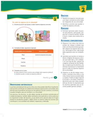 un id ad



                                                                                                                                 2
                                                Obser vo
                                                                                             OBJETIVOS
                                                        , reconozc                  da d
                                                                                  un ida d
                                                                  o y resuelvo u ni

                                                                                     2         Respetar los espacios comunes para
                                                                                               una mejor convivencia entre todos
                                                                                               los integrantes de una comunidad.
    ¡Yo cuido los espacios de mi comunidad!
    1.                                                                                         Identiﬁcar acciones que ayudan a
                                                                                               cuidar los espacios comunes.
                                                                                             HABILIDAD
                                                                                               Formular opiniones sobre situacio-
                                                                                               nes del presente y del pasado, pro-
                                                                                               pias de su entorno familiar, escolar
                                                                                               o local, y sobre otros temas de su
                                                                                               interés.
                                                                                             ACTIVIDADES COMPLEMENTARIAS
                                                                                             1. Organice a los niños y las niñas en
                                                                                                grupos de trabajo y pídales que
                                                                                                creen una lista de acciones que pue-
    2.
                                                                                                dan mejorar los espacios de su ba-
                                                                                                rrio. Terminada la lista, cada grupo
         Espacio público de tu comunidad           ¿Cómo lo cuido?
                                                                                                debe exponerla ante sus compañe-
                                                                                                ros.
                                                                                             2. Solicíteles que recorten en revistas y
                                                                                                diarios imágenes de espacios comu-
                                                                                                nes que están bien y mal cuidados.
                                                                                                Y en una hoja de bloc, peguen las
                                                                                                imágenes recreando las dos realida-
                                                                                                des, se espera que los alumnos y las
                                                                                                alumnas reconozcan lo importante
                                                                                                que es cuidar los distintos espacios
    3.                                                                                          de la comunidad.
          ¿Qué podemos hacer nosotros para proteger estos espacios públicos?                 3. Organice un día de trabajo comu-
          ¿Quiénes ayudan a cuidar los espacios públicos?                                       nitario, incentive a los niños y a las
                                                                                                niñas a tener buenas acciones sobre
                                                             &treinta y &siete         37       su espacio. Puede ser algún lugar de
                                                                                                la escuela o una plaza, límpienla y
                                                                                                decórenla para que todos puedan
                                                                                                disfrutar de ella. Es importante que
ORIENTACIONES METODOLÓGICAS                                                                     los alumnos aprendan que sus ac-
La primera actividad permite que los niños y las niñas puedan identiﬁcar visualmente            ciones pueden generar cambios.
qué acciones contribuyen al cuidado de los distintos espacios de la comunidad, esto
permite que el estudiante reconozca en las gráﬁcas la acción correcta o incorrecta
y pueda corregirla, para así contribuir a su comunidad.
Los alumnos y las alumnos, no sólo deben recordar las acciones correctas para el
cuidado de espacios, también deben asimilarlas como parte de su rutina y para eso
es importante la labor del docente, ya que dentro de la sala de clases es el lugar
donde los estudiantes pueden y deben poner en práctica todas las acciones que
contribuyan a una sociedad más solidaria, respetuosa y ordenada.




                                                                                                Unidad 2: ¿Cómo es vivir en comunidad? 59
 