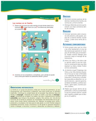 un id ad



                                                                                                                                 2
                                                 Obser vo,
                                                                                            OBJETIVOS
                                                             comparo y explico u ni da dd
                                                                                  un ida



                                                                                    2          Reconocer acciones positivas de los
                                                                                               distintos miembros de la familia y las
   Las normas en mi familia                                                                    normas de su entorno familiar.
   1.                                                                                          Distinguir diferentes acciones que fa-
                  A                                                                            vorecen una mejor convivencia den-
                       B                                                                       tro de la familia.
                                                                    A                       HABILIDAD
                                                                                               Formular opiniones sobre situacio-
                                                                                               nes del presente y del pasado, pro-
                                                                                               pias de su entorno familiar, escolar
                                                                                               o local, y sobre otros temas de su
                                                                                               interés.

                                                                                            ACTIVIDADES COMPLEMENTARIAS
                                                                                            1. Forme grupos para que los niños
                                                                                               y las niñas representen al curso las
                                                                                               dos escenas que aparecen en la pá-
                                                                   B                           gina 43 del Texto para el Estudian-
                                                                                               te. Pueden inventar diálogos para
                                                                                               transmitir mejor el mensaje de las
                                                                                               ilustraciones.
                                                                                            2. Invite a los niños y a las niñas a dar
                                                                                               su opinión sobre lo que han visto.
                                                                                               Guíe la conversación para que ellos
                                                                                               expresen sus ideas y dudas; ﬁnalice
                                                                                               con las conclusiones.
                                                                                            3. ¿Es distinto o igual? Proponga a los
                                                                                               niños y a las niñas diversas situacio-
                                                                                               nes en las que se vean enfrentados
   2.
                                                                                               a un trabajador de distinto género
                                                                                               (masculino o femenino),y consúlte-
                                                                                               les si para ellos es diferente o no: un
                                                       &cuarenta y &tres              43
                                                                                               doctor-doctora, gerente-gerenta,
                                                                                               vendedor-vendedora, profesor-pro-
                                                                                               fesora, cajero-cajera, cocinero-coci-
                                                                                               nera, etcétera.
ORIENTACIONES METODOLÓGICAS
                                                                                            4. Pídales que escojan dentro de las
La familia es un grupo de personas unidas por vínculos de parentesco, ya sea
consanguíneo, por matrimonio o adopción, que viven juntas por un período                       profesiones u oﬁcios ya presentados
indeﬁnido. Constituye la unidad básica de la sociedad. Hay distintos tipos de                  la que les gustaría ejercer cuando
familia: la conyugal, integrada por el padre, la madre, y los hijos; la monopa-                sean mayores y pídales que se dibu-
rental, constituida por el padre o la madre y los hijos, a diferencia de la familia            jen en el cuaderno.
extendida, que incluye a los abuelos, suegros, tíos, primos, etc. Una de las
funciones de la familia es satisfacer las necesidades más elementales de las per-
sonas, como comer, dormir, alimentarse, etc. Además, se prodiga amor, cariño,
protección y se prepara a los hijos para la vida adulta. La unión familiar asegura
estabilidad emocional, social y económica. Es allí donde se aprende temprana-
mente a dialogar, a escuchar, a conocer y desarrollar sus derechos y deberes.



                                                                                               Unidad 2: ¿Cómo es vivir en comunidad? 65
 