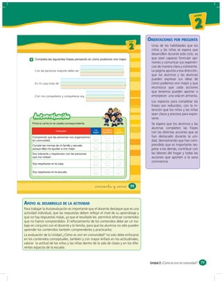 un id ad



                                                                                                                           2
                                                                            u ni da dd
                                                                               un ida
                                                                                         ORIENTACIONES POR PREGUNTA
                                                                               2           Unas de las habilidades que los
                                                                                           niños y las niñas se espera que
                                                                                           desarrollen durante este ciclo, es
    3                                                                                      que sean capaces formular opi-
                                                                                           niones y comunicar sus experien-
                                                                                           cias de manera clara y coherente.
        Con las personas mayores debo ser                                                  La página apunta a esa dirección,
                                                                                           que los alumnos y las alumnas
                                                                                           pueden expresar sus ideas de
        En mi casa trato de                                                                cómo podemos vivir mejor y que
                                                                                           reconozca que cada acciones
                                                                                           que tenemos pueden aportar o
        Con mis compañeros y compañeras soy                                                entorpecer una vida en armonía.
                                                                                           Los espacios para completar las
                                                                                           frases son reducidos, con la in-
                                                                                           tención que los niños y las niñas
                                                                                           sean claros y precisos para expre-
        Autoevaluación                                                                     sarse.
                                                                                           Se espera que los alumnos y las
                                                                                           alumnas completen las frases
                                                                                           con las distintas acciones que se
                                                                                           han destacado durante la uni-
                                                                                           dad, demostrando que han com-
                                                                                           prendido que es importante res-
                                                                                           petar a los demás, contribuir con
                                                                                           las labores del hogar y todas las
                                                                                           acciones que aporten a la sana
                                                                                           convivencia.




                                                     &cincuenta y &cinco         55




APOYO AL DESARROLLO DE LA ACTIVIDAD
Para trabajar la Autoevaluación es importante que el docente destaque que es una
actividad individual, que las respuestas deben reﬂejar el nivel de su aprendizaje y
que no hay respuestas malas, ya que el resultado les permitirá reforzar contenidos
que no fueron comprendidos. El reforzamiento de los contenidos debe ser un tra-
bajo en conjunto con el docente y la familia, para que los alumnos no sólo pueden
aprender los contenidos también comprenderlos y practicarlos.
La evaluación de la Unidad ¿Cómo es vivir en comunidad? no solo debe enfocarse
en los contenidos conceptuales, también y con mayor énfasis en los actitudinales,
valorar la actitud de los niños y las niñas dentro de la sala de clases y en los dife-
rentes espacios de la escuela.



                                                                                          Unidad 2: ¿Cómo es vivir en comunidad? 77
 