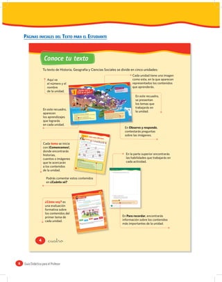 PÁGINAS INICIALES DEL TEXTO PARA EL ESTUDIANTE



                    Conoce tu texto
                    Tu texto de Historia, Geografía y Ciencias Sociales se divide en cinco unidades:
                                                                                                                                                                                                                                                                      Cada unidad tiene una imagen
                       Aquí va                                                                                                                                                                                                                                        como esta, en la que aparecen
                       el número y el                                                                                                                                                                                                                                 representados los contenidos
                       nombre                                                                                                                                                                                  Temas de la unidad
                                                                                                                                                                                                                                                                      que aprenderás.
                       de la unidad.      uni dad
                                                         ¿Quién soy y                                                                                                                                           1. Todos somos diferentes
                                                                                                                                                                                                                                          .




                                              1          cuál es mi país?
                                                                                                                                                                                                                2. Tesoros de mi país.




                                                                                                                                                                                                                                                                                  En este recuadro,
                                                                                                                                                                                                                                                                                  se presentan
                                                                                                                                                                                                                                                                                  los temas que
                                                                                                                                                                                                                                                                                  trabajarás en
                    En este recuadro,
                                              En esta unidad aprenderé
                                                                                   que:                                                                                             Observo y respondo                                                                            la unidad.
                    aparecen                                                                                                                                                        1.
                                                                                                                                                                                    2.


                    los aprendizajes                                                                                                                                                3.
                                                                                                                                                                                       4.

                                                                                                                                                                                                                                                  nueve      9

                    que lograrás          8     &ocho

                    en cada unidad.
                                                                                                                                                                                                                                              En Observo y respondo,
                                                                                                                                                                                                                                              contestarás preguntas
                                                                              Tema 1
                                                                                                       Todos somo
                                                                                                                                                                                                                                              sobre las imágenes.
                                                                                                                                         s diferente
                                                                                    ¡Comence
                                                                                            mos!               nza
                                                                                                                                                                            s
                                                                                                             ma n        u
                                                                                                                      esc el    útiles
                                                                                                                  a




                                                                                                                                          autos
                                                                                                                           a




                                                                       Un día imp                                                                   ren
                                                                                                                                                  mo o         rubios
                                                                                      ortante para                                                                         ueñ
                                                                                                                                                                        rig o
                                                                                                                                                        s




                                                                                                                                                                                       a colo
                                                                                                        Isidora
                                                                                                                                                                        t


                                                                                                                                                                                s
                                                                                                                                                                                 niñ


                                                                                                                                                                                            rin




                                                                         Isidora se

                    Cada tema se inicia                                               levantó cont
                                                                                                                                                                                               a




                                                                                                   enta porq
                                                                     en la moc                                ue era su
                                                                                 hila una                                 primer día
                                                                                                                                      de clases.
                                                                                                  y un yogu                                        Su mamá
                                                                       Isidora y                             rt.                                               le puso
                                                                                  su mamá

                    con ¡Comencemos!,
                                                                                             se fueron
                                                                                                        caminand
                                                                   portara bien                                    o hasta la
                                                                                  , cuidara                                            . Su mam
                                                                                             sus                                                  á le decía
                                                                     Isidora mira                            y le hiciera                                     que se
                                                                                    ba los árbo                            caso a la
                                                                                                                                      profesora
                                                                                                 les y escu                                     .

                    donde encontrarás                             Cuando

                                                                 vestidos
                                                                             llegó a la

                                                                            también
                                                                                                  , Isidora
                                                                                                             chaba el

                                                                                                             observó
                                                                                                                         ruido de

                                                                                                                        a los otros
                                                                                                                                    los
                                                                                                                                                     y los buse
                                                                                                                                                                  s.


                                                                                                                                                                                                                                                 En la parte superior encontrarás
                                                                                        de uniforme,                                   niños y niña
                                                                                                       pero todo                                      s. Estaban

                    historias,                                           y otros                                  s eran distin
                                                                                           . Entonces                             tos: unos
                                                               timbre para                               vio a una                                     , algunos
                                                                               entrar a clase                               . Era Alicia
                                                                                                                                         , su vecin

                                                                                                                                                                                                                                                 las habilidades que trabajarás en
                                                                                              s e Isido                                             a. Sonó
                                                              corriendo                                 ra se desp                                             el
                                                                           a saludar                                 idió de su

                    cuentos o imágenes                                                 a su amig
                                                                                                  a.
                                                                                                                                  mamá con
                                                                                                                                               un beso
                                                                                                                                                           y fue




                    que te acercarán                           1. ¿Por qué
                                                               2. ¿Cómo
                                                                           ese día era
                                                                                        important
                                                                                                                                                                                                                                                 cada actividad.
                                                                         eran los                  e para Isido
                                                              3. ¿Quién            niños y las                   ra?
                                                                        era Alicia             niña
                                                                                  ? ¿Qué cara s de la escuela?

                    a los contenidos                10
                                                              4. ¿Cómo


                                                             &diez
                                                                        fue tu prim
                                                                                    er día de
                                                                                                cterística
                                                                                               clases? Cué
                                                                                                          s físicas
                                                                                                                    tenía?
                                                                                                             ntale al curs
                                                                                                                          o.


                    de la unidad.                                                                                                                                                                   Reconozco y dibujo



                                                                                                                                                                                                    3.




                      Podrás comentar estos contenidos
                      en ¿Cuánto sé?

                                                                                                                                                          ad
                                                                                                                                                   uni dad
                                                                                                                                                     unid



                                                                                                                                                          1
                                                                                                                                                                                                    4.

                                                                       y?
                                                               ¿Cómo vo
                                                                                                                                                                                                            ¿Son importantes las normas para convivir?
                                                                                                                                                                                                            ¿Respetas las normas de tu casa? ¿Cómo?

                                                                                                                                                   de
                                                                                                                           ad      o localidad
                                                         1                                                       en la ciud

                     ¿Cómo voy? es                             Yo vivo    con mi

                                                                                                                       llamado
                                                                                                                                                                                                        Una         es una regla que guía nuestro comportamiento en la familia,
                                                                                                                                                                                                        escuela u otra comunidad para lograr una sana convivencia.

                                                                                                        , en un país

                     una evaluación                                                                                                                                                                44    &cuarenta y &cuatro



                     formativa sobre                           2




                     los contenidos del
                     primer tema de                                                                                                                  tocando
                                                                                                                                                      flauta
                                                                                                                                                                                                                                      En Para recordar, encontrarás
                                                                                                         bailando              dibujand
                                                                                                                                       o



                     cada unidad.                                    jugando           leyendo                                                                                                                                        información sobre los contenidos
                                                                      3
                                                                                                                                                                                                                                      más importantes de la unidad.
                                                                                                                                                                                    17
                                                                                                                                                               &diecisiete




                4       &cuatro



8   Guía Didáctica para el Profesor
 