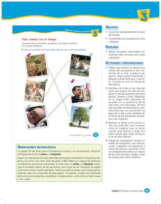 un id ad



                                                                                                                                      3
                                                                                                OBJETIVOS
                                                   Obser vo                            da d
                                                                                     un ida d
                                                           , reconozc
                                                                     o, relaciono u ni             Secuenciar apropiadamente el paso
                                                                                        3          del tiempo.
    Todo cambia con el tiempo                                                                      Comprender los conceptos de antes
                                                                                                   y después.
    Las personas, los animales, las plantas y los objetos cambian
    con el paso del tiempo.
                                                                                                HABILIDAD
      Une con una línea cómo era         cada ser vivo y cómo es              .
                                                                                                   Aplicar conceptos relacionados con
                                                                                                   el tiempo (días, semanas, año, antes
                                                                                                   y después).

                                                                                                ACTIVIDADES COMPLEMENTARIAS
                                                                                                1. Pídales que realicen en plasticina la
                                                                                                   historia de una planta en tres mo-
                                                                                                   mentos de su vida: cuando es pe-
                                                                                                   queña, luego cuando está ﬂorida y
                                                                                                   después cuando está seca y marchi-
                                                                                                   ta. Cuenten al curso la historia de
                                                                                                   esta planta.
                                                                                                2. Solicítele a los niños y a las niñas del
                                                                                                   curso que traigan recortes de imá-
                                                                                                   genes en donde aparezcan personas
                                                                                                   adultas, jóvenes y niños. Péguenlas
                                                                                                   en un papel kraft ordenadas de
                                                                                                   acuerdo con su apariencia, de los
                                                                                                   más niños a los más viejos. Termine
                                                                                                   esta actividad comentando los cam-
                                                                                                   bios físicos que van ocurriendo a lo
                                                                                                   largo de la vida y qué miembros de
                                                                                                   la familia de los estudiantes se pare-
                                                                                                   cen a las imágenes.
                                                                                                3. Realicen un dibujo en el cual los ni-
                                                                                                   ños y las niñas del curso muestren
                                                                                                   cómo se imaginan que se verían
                                                                                                   cuando sean jóvenes y luego otro
                                                        &cincuenta y nueve                59       sobre cuando sean viejos. Ponga en
                                                                                                   el mural estos dibujos.
                                                                                                4. Trabajo de investigación: escojan un
                                                                                                   medio de transporte o de comuni-
ORIENTACIONES METODOLÓGICAS                                                                        cación y preparen una exposición a
                                                                                                   través de láminas, contando cómo
La página 59 del Texto para el Estudiante se aboca a la secuenciación temporal,                    ha cambiado este medio con el paso
distinguiendo entre el antes y el después.                                                         de los años (tamaño, rapidez o tipo
Según los indicadores de logro del Mapa de Progreso Sociedad en Perspectiva His-                   de energía que utiliza, etcétera).
tórica, los niños y las niñas antes de pasar a NB2 deben ser capaces de distinguir
las diferentes secuencias temporales. En este caso, el antes y el después consti-
tuye el escalafón básico de las secuencias, por lo que de ser necesario se sugiere
al docente ofrecer nuevos ejemplos, hasta que todo el grupo curso tenga perfec-
tamente claros los contenidos de esta página. Al respecto, puede usar materiales
de los mismos estudiantes y establecer comparaciones, como entre un lápiz nuevo
y uno usado.



                                                                                                      Unidad 3: El tiempo en nuestras vidas 89
 