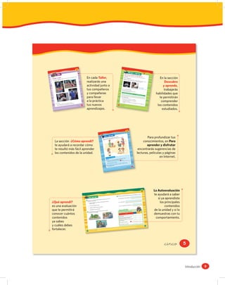 ad
                                                                      uni dad
                                                                        unid



                                                                          1
                                                                                                                                                                                                                           Descubro
                                                                                                                                                                                                                                    y         aprendo
              Taller                                                                                                                                                                                     ¿Qué art
                                                                                                                                                                                                        Reúnanse
                                                                                                                                                                                                                  ista        s destaca
                                                                                                                                                                                                                                        dos de Chi
                                                                                                                                                                                                                   en parejas                           le conozc
                                                                                                                                                                                                       continuac               y sigan cada

                                                                                            En cada Taller,
                                                                                                                                                                                                                                                                    o?
                                                                                                                                                                                                                                                                                               En la sección
                                                                   te dará                                                                                                                                       ión.                        uno de los
                                                          ones que                                                                                                                                                                                       pasos que
          a jugar!
                                                                                                                                                                                                       Paso 1. Inves
                                             las instrucci                                                                                                                                                                                                          se les pide
¡A jugar,
                                    cha                                                                                                                                                                               tiguemos                                                  a
                         enes y escu                                                                                                                                                                  Busquen
           lasientes imág
               sigu                                                                                                                                                                                             en diarios,
                                                                                                                                                                                                      destacad              revis
1. Observasor o profesora.                                                                                                                                                                                    o o destacad tas, libros o Inter


                                                                                            realizarás una
                                                                                                                                                                                                                              a de nues            net,
   tu profe                                                                                                                                                                                                                             tro país. Algu información sobr
                                                                                                                                                                                                                                                       nos ejem
                                                                                                                                                                                                                                                               plos son:
                                                                                                                                                                                                                                                                        e un artist
                                                                                                                                                                                                                                                                                   a
                                                                                                                                                                                                                                                                                                   Descubro
                                                                                            actividad junto a                                                                                      Violeta Parra
                                                                                                                                                                                                                    (1917-1967
                                                                                                                                                                                                                                                            Fuente fotog
                                                                                                                                                                                                                                                                         rafías:
                                                                                                                                                                                                                                                                                                  y aprendo,
                                                                                                                                                                                                                                                           Memoria


                                                                                            tus compañeros
                                                                                                                                                                                                                              )


                                                                                                                                                                                                                                                                                                  trabajarás
                                                                                                                                                                                                                                  Pablo
                                                                                                                                                                                                                                  Neruda (1904                       chilen
                                                                                                                                                                                                 Paso 2.                                                   archivo fotog a,
                                                                                                                                                                                                          ¿Qué desc                           -1973)                    ráfico nacio
                                                                                                                                                                                                Con la infor          ubrimos?                                                      nal.
                                                                                                                                                                                                             mación que
                                                                                                                                                                                                completa
                                                                                                                                                                                                         r la siguiente encuentren, debe
                                                                                                                                                                                                                       tabla:           rán

                                                                                            y compañeras                                                                                            El artista
                                                                                                                                                                                                                 que inves
                                                                                                                                                                                                                          tigué era
                                                                                                                                                                                                                                      un(a)
                                                                                                                                                                                                                                                  Un ejemplo
                                                                                                                                                                                                                                                               de su obra
                                                                                                                                                                                                                                                                                            habilidades que
                                                                                            para llevar                                                                                      Paso 3.
                                                                                                                                                                                                     Responda
                                                                                                                                                                                               Comenta
                                                                                                                                                                                                                 mos
                                                                                                                                                                                                         con tus com
                                                                                                                                                                                                  ¿Qué hací
                                                                                                                                                                                                                      pañeros y
                                                                                                                                                                                                                                 compañe
                                                                                                                                                                                                                                                                                               te permitirán
                                                                                            a la práctica
                                                                                                                                                                                                             a el o la artis               ras:



                     .                      juegos?
                                                     ¿Cuál?
                                                                                                                                                                                                 ¿Por qué
                                                                                                                                                                                                 Cuéntale
                                                                                                                                                                                                él o ella.
                                                                                                                                                                                                            lo escogiste
                                                                                                                                                                                                           s a tus com
                                                                                                                                                                                                                          ?
                                                                                                                                                                                                                            ta que inves

                                                                                                                                                                                                                        pañeros
                                                                                                                                                                                                                                        tigaste?

                                                                                                                                                                                                                                  y compañe
                                                                                                                                                                                                                                              ras lo que
                                                                                                                                                                                                                                                                                                comprender
          2. Comenta               de estos               cionales?

                                                                                            tus nuevos
                                                                                                                                                                                                                                                           más te gust
                        do alguno
               ¿Has juga
               ¿Por qué
                         crees que
                                   estos jueg
                                              os son tradi

                                                                           veintiuno
                                                                                       21                                                                                         28     veintiocho
                                                                                                                                                                                                                                                                      ó de

                                                                                                                                                                                                                                                                                             los contenidos
                                                                                            aprendizajes.                                                                                                                                                                                        estudiados.




                                                                                                                                                                                                                      ad
                                                                                                                                                                                                                 uni dad
                                                                                                                                                                                                                   unid



                                                                                                                                                                                                                     1
                                                                                                                                          rendí                  ?
                                                                                                                                ¿ Cómo ap
                                                                                                                              Piensa en
                                                                                                                                        todo
                                                                                                                                          un
                                                                                                                                               lo que apre
                                                                                                                                                            ndiste en
                                                                                                                                                  las actividad
                                                                                                                                                                      esta unid
                                                                                                                                                                es que más
                                                                                                                                                                               ad.
                                                                                                                                                                            te ayudaron
                                                                                                                                                                                        a aprender
                                                                                                                                                                                                  .
                                                                                                                                                                                                                                                            Para profundizar tus
                                                                                                                              Marca con

      La sección ¿Cómo aprendí?                                                                                                                                                                                                                          conocimientos, en Para
      te ayudará a recordar cómo                                                                                                                                                                                                                           aprender y disfrutar
      te resultó más fácil aprender                                                                                                                                                                                                                  encontrarás sugerencias de
      los contenidos de la unidad.                                                                                                                                                                                                                  lecturas, películas y páginas
                                                                                                                                       Para aprender
                                                                                                                                                        y disfrutar
                                                                                                                                                                                          personaj
                                                                                                                                                                                                    es, juegos
                                                                                                                                                                                                                                                                      en Internet.
                                                                                                                                          Visita:                              rafías de
                                                                                                                                                                 iones, fotog símbolos patrios:
                                                                                                                                                       cer canc               y                    x.html
                                                                                                                                          Para cono             ida chilena            ficios/inde
                                                                                                                                                     ales, com              l/temas/o
                                                                                                                                           tradicion              raninos.c
                                                                                                                                                       w.chilepa
                                                                                                                                            http://ww                  o patrio:             nal_de_C
                                                                                                                                                                                                        hile
                                                                                                                                                        char el himn             no_Nacio                     Rojas,
                                                                                                                                            Para escu             .org/wiki/Him               Nui, Alejandro
                                                                                                                                                       wikipedia                    en Rapa
                                                                                                                                             http://es.              y Mampato
                                                                                                                                                          ula: Ogú
                                                                                                                                             Ve la pelíc             .
                                                                                                                                                         aña, 2002
                                                                                                                                              Chile-Esp                                                                                 29
                                                                                                                                                                                                                   veintinueve




                                                                                                                                                                                                                                                                                           La Autoevaluación
                                                                                                                                                                                                                                                                         d
                                                                                                                                                                                                                                                                  u nida d
                                                                                                                                                                                                                                                                     unida



                                                                                                                                                                                                                                                                     2
                                                                                                                                                                                                                                                                                           te ayudará a saber
                                                                                                     ¿ Qué aprend
                                                                                                                  í?                                                          3




                                                                                            1
                                                                                                                                                                                                                                                                                              si ya aprendiste
¿Qué aprendí?                                                                                                                                                                                                                                                                                  los principales
es una evaluación                                                                                                                                                                                                                                                                                  contenidos
que te permitirá                                                                                2
                                                                                                                                                                                     Autoevaluación                                                                                        de la unidad y si lo
conocer cuántos                                                                                                                                                                                                                                                                            demuestras con tu
contenidos                                                                                                                                                                                                                                                                                  comportamiento.
ya sabes
y cuáles debes                                                                                                                                                                                                                                   &cincuenta y &c
                                                                                                                                                                                                                                                                 inco            55



fortalecer.                                                                                     54    &cincuenta y &c
                                                                                                                      uatro




                                                                                                                                                                                                                                                                                                   &cinco         5




                                                                                                                                                                                                                                                                                                                  Introducción   9
 