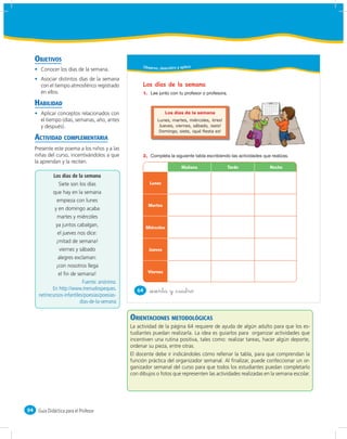 OBJETIVOS
                                                     Obser vo, descubro y aplico
       Conocer los días de la semana.
       Asociar distintos días de la semana
       con el tiempo atmosférico registrado          Los días de la semana
       en ellos.                                     1.

     HABILIDAD
       Aplicar conceptos relacionados con                           Los días de la semana
       el tiempo (días, semanas, año, antes                   Lunes, martes, miércoles, ¡tres!
       y después).                                             Jueves, viernes, sábado, ¡seis!


     ACTIVIDAD COMPLEMENTARIA
     Presente este poema a los niños y a las
     niñas del curso, incentivándolos a que          2.
     la aprendan y la reciten.
                                                                          Mañana                 Tarde          Noche
              Los días de la semana
                 Siete son los días                       Lunes

              que hay en la semana
                empieza con lunes
                                                          Martes
               y en domingo acaba
                martes y miércoles
                ya juntos cabalgan,                    Miércoles
                 el jueves nos dice:
                ¡mitad de semana!
                  viernes y sábado                        Jueves
                 alegres exclaman:
                ¡con nosotros llega
                 el ﬁn de semana!                         Viernes



                                                  64      &sesenta y &cuatro



                                               ORIENTACIONES METODOLÓGICAS
                                               La actividad de la página 64 requiere de ayuda de algún adulto para que los es-
                                               tudiantes puedan realizarla. La idea es guiarlos para organizar actividades que
                                               incentiven una rutina positiva, tales como: realizar tareas, hacer algún deporte,
                                               ordenar su pieza, entre otras.
                                               El docente debe ir indicándoles cómo rellenar la tabla, para que comprendan la
                                               función práctica del organizador semanal. Al ﬁnalizar, puede confeccionar un or-
                                               ganizador semanal del curso para que todos los estudiantes puedan completarlo
                                               con dibujos o fotos que representen las actividades realizadas en la semana escolar.




94    Guía Didáctica para el Profesor
 