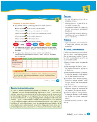 un id ad



                                                                                                                                                   3
                                                             Obser vo
                                                                                                              OBJETIVOS
                                                                     , relaciono                     da d
                                                                                                   un ida d
                                                                                   e identifico u ni

                                                                                                     3          Conocer el orden cronológico de los
                                                                                                                días de la semana.
    Coloreando los días de la semana                                                                            Asociar colores a los días de la se-
    1.                                                                                                          mana que corresponda.
                                                                                                                Completar el horario de clases con
               Pinta de color         el día que está antes del martes.
                                                                                                                material recortable del Texto para el
               Pinta de color         el día que está después del miércoles.                                    Estudiante.
               Pinta de color         el día que está entre el viernes y el domingo.                            Valorar cómo se organiza la comu-
                                                                                                                nidad durante la semana para reali-
               Pinta de color         el último día de la semana.
                                                                                                                zar sus actividades.
               Pinta de color         el último día de clases.
                                                                                                              HABILIDAD
               Pinta de color         el tercer día de la semana.
                                                                                                                Aplicar conceptos relacionados con
         Lunes              Martes   Miércoles    Jueves         Viernes      Sábado       Domingo              el tiempo (días, semanas, año, antes
                                                                                                                y después).
    2.
                                                                                                              ACTIVIDAD COMPLEMENTARIA
    3.                                                                                                        Confeccione varios conjuntos de tar-
                                                                                                              jetas de cartón, cada una con sendos
                                                                                                              días de la semana anotados. Repárta-
                                                                                                              las entre sus estudiantes y realice las
     Actividades     Lunes Martes Miércoles Jueves Viernes Sábado Domingo
  Hay feria.                                                                                                  siguientes actividades:
  Recogen la basura.                                                                                          a) Que se ordenen según van pasando
  Pasa el cartero.                                                                                               los días.
  Otra: .........................                                                                             b) Que se pongan de pie los niños y
                                                                                                                 las niñas que tengan la tarjeta con
                                                                                                                 el día de hoy.
                                                                                                              c) Que se sienten los niños y las niñas
        En la escuela asistes a clases los días lunes, martes, miércoles, jueves y viernes.
                                                                                                                 que tengan la tarjeta con el nombre
        El               , que corresponde al sábado y domingo, no asistes a clases,
        haces otras actividades.                                                                                 del día que es pasado mañana.
                                                                                                              d) Levanten la mano derecha los niños
                                                                           &sesenta y &cinco           65        y niñas que tengan la tarjeta con el
                                                                                                                 nombre del día que viene después
                                                                                                                 del día viernes.
                                                                                                              e) Aplaudan los niños y las niñas que
ORIENTACIONES METODOLÓGICAS                                                                                      tengan la tarjeta con el nombre del
Así como ya se explicó en páginas anteriores los conceptos de “antes”, “ahora”                                   día que viene después del sábado.
y “después”, en esta página usted puede orientar a los niños y a las niñas no                                 f) Salten en un pie los niños y las niñas
solo para que ordenen cronológicamente los días que componen la semana, sino                                     que tengan la tarjeta con el nombre
también para que distingan los conceptos de “ayer”, “hoy” y “mañana”, preludio                                   del día que está entre el martes y el
de la actividad contenida en la siguiente página del Texto para el Estudiante. La                                jueves.
actividad 2 ayuda a sus estudiantes a conocer cómo se organiza su rutina semanal
                                                                                                              Comenten qué les pareció la expe-
y es un mecanismo para que asuman responsablemente y con conocimiento sus
                                                                                                              riencia.
actividades. El punto 3 les muestra cómo se organizan algunas actividades de la
comunidad en torno a los días de la semana. De ella pueden inferir cómo com-
partir códigos comunes que favorecen el normal desenvolvimiento en comunidad.



                                                                                                                    Unidad 3: El tiempo en nuestras vidas 95
 