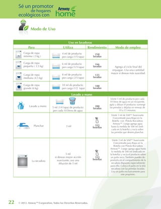 22 © 2012. AmwayTM
Corporation, Todos los Derechos Reservados.
Sé un promotor
de hogares
ecológicos con
Modo de Uso
Carga de ropa
mínima ( 2 kg )
Carga de ropa
pequeña ( 3.5 kg)
Carga de ropa
mediana (4.5 kg)
Carga de ropa
grande (6 kg)
4 ml de producto
por carga (1/5 tapa)
6 ml de producto
por carga (1/3 tapa)
8 ml de producto
por carga (2/5 tapa)
Agrega al ciclo final del
enjuague. Usa una cantidad
mayor si deseas más suavidad.
Vierte 5 ml de producto por cada
10 litros de agua en un recipiente,
agita y diluye el producto; sumerge
las prendas y déjalas en remojo de
10 a 15 minutos.
Vierte 3 ml de SA8™ Suavizante
Concentrado para Ropa en la
Botella con Pistola Rociadora
Amway™. Luego agrega agua
hasta la medida de 500 ml (indi-
cada en la botella) y rocía sobre
las prendas que desees planchar.
Vierte 3 ml de SA8™ Suavizante
Concentrado para Ropa en la
Botella con Pistola Rociadora
Amway™. Luego agrega agua hasta
la medida de 500 ml (indicada en
la botella) y rocía el producto sobre
un paño seco. También puedes de-
positarlo en el compartimento de la
secadora dispuesto especialmente
para ello. Coloca el paño en la tela
secadora con las prendas lavadas.
Usa un paño exclusivamente para
este propósito.
10 ml de producto
por carga (1/2 tapa)
Para Utiliza
Uso en lavadoras
Rendimiento Modo de empleo
Lavado a mano 5 ml (1/4 tapa) de producto
por cada 10 litros de agua
Planchar
La secadora
250
lavadas
200
lavadas
333
botellas
333
botellas
166
lavadas
125
lavadas
100
lavadas
3 ml
3 ml
si deseas mayor acción
suavizante, usa una
dilución de 5 ml
Lavado a mano
10 L
 