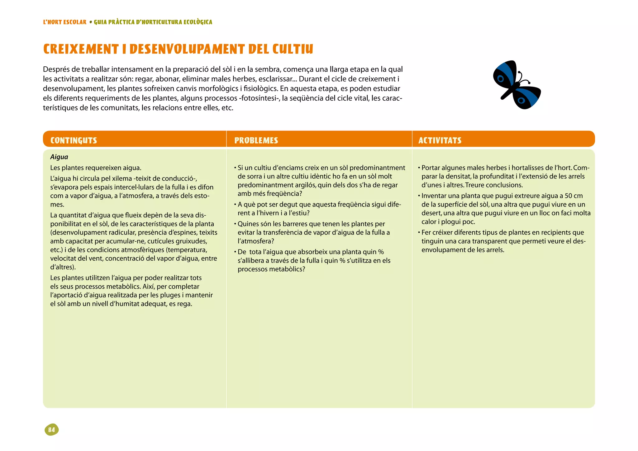 L’HORT ESCOLAR • GUIA PRÀCTICA D’HORTICULTURA ECOLÒGICA



CREIXEMENT I DESENVOLUPAMENT DEL CULTIU
Després de treballar intensament en la preparació del sòl i en la sembra, comença una llarga etapa en la qual
les activitats a realitzar són: regar, abonar, eliminar males herbes, esclarissar... Durant el cicle de creixement i
desenvolupament, les plantes sofreixen canvis morfològics i fisiològics. En aquesta etapa, es poden estudiar
els diferents requeriments de les plantes, alguns processos -fotosíntesi-, la seqüència del cicle vital, les carac-
terístiques de les comunitats, les relacions entre elles, etc.



  CONTINGUTS                                                     PROBLEMES                                                       ACTIVITATS
  Aigua
  Les plantes requereixen aigua.                                 • iuncultiud’enciamscreixenunsòlpredominantment
                                                                   S                                                             • ortaralgunesmalesherbesihortalissesdel’hort.Com-
                                                                                                                                   P
  L’aigua hi circula pel xilema -teixit de conducció-,             desorraiunaltrecultiuidèntichofaenunsòlmolt        pararladensitat,laprofunditatil’extensiódelesarrels
  s’evapora pels espais intercel·lulars de la fulla i es difon     predominantmentargilós,quindelsdoss’haderegar           d’unesialtres.Treureconclusions.
  com a vapor d’aigua, a l’atmosfera, a través dels esto-          ambmésfreqüència?                                          •nventarunaplantaquepuguiextreureaiguaa50cm
                                                                                                                                   I
  mes.                                                           • quèpotserdegutqueaquestafreqüènciasiguidife-
                                                                   A                                                               delasuperfíciedelsòl,unaaltraquepuguiviureenun
  La quantitat d’aigua que flueix depèn de la seva dis-            rental’hivernial’estiu?                                    desert,unaaltraquepuguiviureenunlloconfacimolta
  ponibilitat en el sòl, de les característiques de la planta    • uinessónlesbarreresquetenenlesplantesper
                                                                   Q                                                               caloriploguipoc.
  (desenvolupament radicular, presència d’espines, teixits         evitarlatransferènciadevapord’aiguadelafullaa       • ercréixerdiferentstipusdeplantesenrecipientsque
                                                                                                                                   F
  amb capacitat per acumular-ne, cutícules gruixudes,              l’atmosfera?                                                    tinguinunacaratransparentquepermetiveureeldes-
  etc.) i de les condicions atmosfèriques (temperatura,          • etotal’aiguaqueabsorbeixunaplantaquin%
                                                                   D                                                               envolupamentdelesarrels.
  velocitat del vent, concentració del vapor d’aigua, entre        s’alliberaatravésdelafullaiquin%s’utilitzaenels
  d’altres).                                                       processosmetabòlics?
  Les plantes utilitzen l’aigua per poder realitzar tots
  els seus processos metabòlics. Així, per completar
  l’aportació d’aigua realitzada per les pluges i mantenir
  el sòl amb un nivell d’humitat adequat, es rega.




 8
 