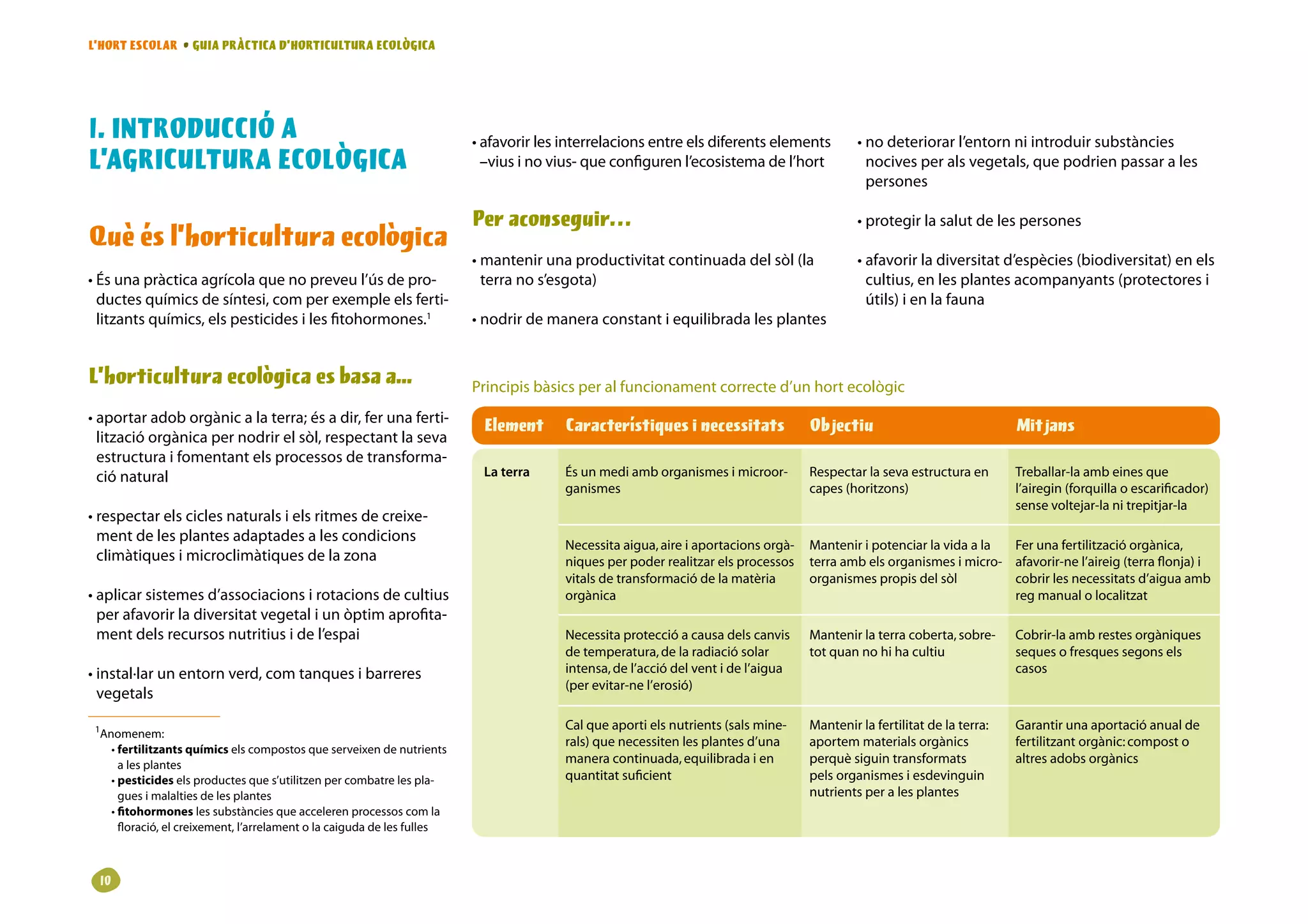L’HORT ESCOLAR • GUIA PRÀCTICA D’HORTICULTURA ECOLÒGICA




1. INTRODUCCIÓ A                                                            • afavorir les interrelacions entre els diferents elements           • no deteriorar l’entorn ni introduir substàncies
L’AGRICULTURA ECOLÒGICA                                                       –vius i no vius- que configuren l’ecosistema de l’hort               nocives per als vegetals, que podrien passar a les
                                                                                                                                                   persones

                                                                            Per aconseguir…                                                      • protegir la salut de les persones
Què és l’horticultura ecològica
                                                                            • mantenir una productivitat continuada del sòl (la                  • afavorir la diversitat d’espècies (biodiversitat) en els
• És una pràctica agrícola que no preveu l’ús de pro-                         terra no s’esgota)                                                   cultius, en les plantes acompanyants (protectores i
  ductes químics de síntesi, com per exemple els ferti-                                                                                            útils) i en la fauna
  litzants químics, els pesticides i les fitohormones.1                     • nodrir de manera constant i equilibrada les plantes


L’horticultura ecològica es basa a...                                       Principis bàsics per al funcionament correcte d’un hort ecològic
• aportar adob orgànic a la terra; és a dir, fer una ferti-
                                                                             Element       Característiques i necessitats               Objectiu                               Mitjans
  lització orgànica per nodrir el sòl, respectant la seva
  estructura i fomentant els processos de transforma-
  ció natural                                                                La terra     Ésunmediamborganismesimicroor-         Respectarlasevaestructuraen       Treballar-laambeinesque
                                                                                           ganismes                                     capes(horitzons)                      l’airegin(forquillaoescarificador)
                                                                                                                                                                               sensevoltejar-lanitrepitjar-la
• respectar els cicles naturals i els ritmes de creixe-
  ment de les plantes adaptades a les condicions
                                                                                           Necessitaaigua,aireiaportacionsorgà- Manteniripotenciarlavidaala        Ferunafertilitzacióorgànica,
  climàtiques i microclimàtiques de la zona                                                niquesperpoderrealitzarelsprocessos terraambelsorganismesimicro-         afavorir-nel’aireig(terraflonja)i
                                                                                           vitalsdetransformaciódelamatèria    organismespropisdelsòl                 cobrirlesnecessitatsd’aiguaamb
• aplicar sistemes d’associacions i rotacions de cultius                                   orgànica                                                                            regmanualolocalitzat
  per afavorir la diversitat vegetal i un òptim aprofita-
  ment dels recursos nutritius i de l’espai                                                Necessitaproteccióacausadelscanvis     Mantenirlaterracoberta,sobre-      Cobrir-laambrestesorgàniques
                                                                                           detemperatura,delaradiaciósolar        totquannohihacultiu               sequesofresquessegonsels
• instal·lar un entorn verd, com tanques i barreres                                        intensa,del’acciódelventidel’aigua                                          casos
                                                                                           (perevitar-nel’erosió)
  vegetals

 1                                                                                         Calqueaportielsnutrients(salsmine-     Mantenirlafertilitatdelaterra:   Garantirunaaportacióanualde
     Anomenem:
                                                                                           rals)quenecessitenlesplantesd’una      aportemmaterialsorgànics            fertilitzantorgànic:composto
       • fertilitzants químics els compostos que serveixen de nutrients
         a les plantes                                                                     maneracontinuada,equilibradaien         perquèsiguintransformats            altresadobsorgànics
       • pesticides els productes que s’utilitzen per combatre les pla-                    quantitatsuficient                          pelsorganismesiesdevinguin
         gues i malalties de les plantes                                                                                                nutrientsperalesplantes
       • fitohormones les substàncies que acceleren processos com la
         floració, el creixement, l’arrelament o la caiguda de les fulles



 10
 