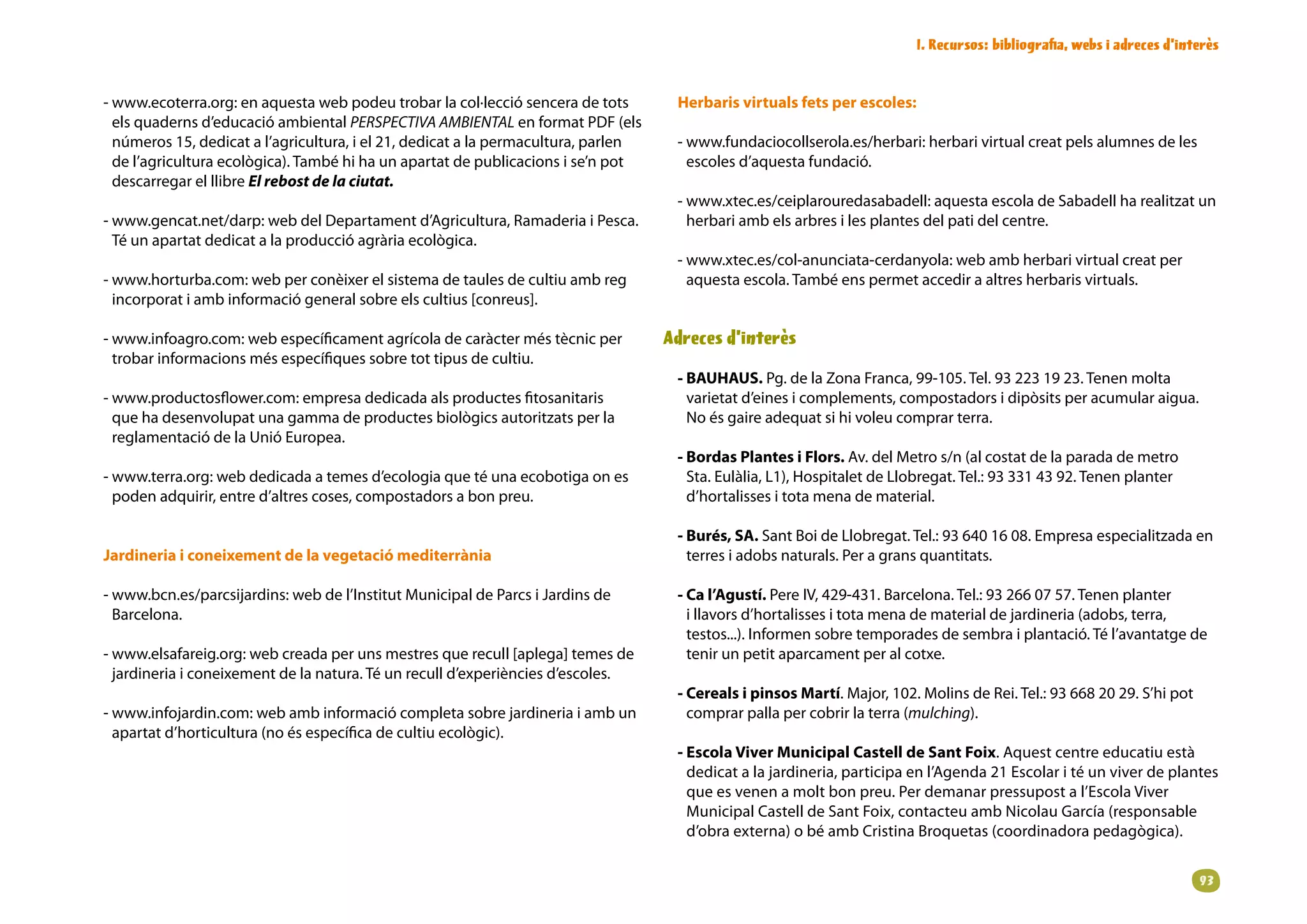 1. Recursos: bibliografia, webs i adreces d’interès


- www.ecoterra.org: en aquesta web podeu trobar la col·lecció sencera de tots        Herbaris virtuals fets per escoles:
  els quaderns d’educació ambiental PERSPECTIVA AMBIENTAL en format PDF (els
  números 15, dedicat a l’agricultura, i el 21, dedicat a la permacultura, parlen    - www.fundaciocollserola.es/herbari: herbari virtual creat pels alumnes de les
  de l’agricultura ecològica). També hi ha un apartat de publicacions i se’n pot       escoles d’aquesta fundació.
  descarregar el llibre El rebost de la ciutat.
                                                                                     - www.xtec.es/ceiplarouredasabadell: aquesta escola de Sabadell ha realitzat un
- www.gencat.net/darp: web del Departament d’Agricultura, Ramaderia i Pesca.           herbari amb els arbres i les plantes del pati del centre.
  Té un apartat dedicat a la producció agrària ecològica.
                                                                                     - www.xtec.es/col-anunciata-cerdanyola: web amb herbari virtual creat per
- www.horturba.com: web per conèixer el sistema de taules de cultiu amb reg            aquesta escola. També ens permet accedir a altres herbaris virtuals.
  incorporat i amb informació general sobre els cultius [conreus].

- www.infoagro.com: web específicament agrícola de caràcter més tècnic per          Adreces d’interès
  trobar informacions més específiques sobre tot tipus de cultiu.
                                                                                     - BAUHAUS. Pg. de la Zona Franca, 99-105. Tel. 93 223 19 23. Tenen molta
- www.productosflower.com: empresa dedicada als productes fitosanitaris                varietat d’eines i complements, compostadors i dipòsits per acumular aigua.
  que ha desenvolupat una gamma de productes biològics autoritzats per la              No és gaire adequat si hi voleu comprar terra.
  reglamentació de la Unió Europea.
                                                                                     - Bordas Plantes i Flors. Av. del Metro s/n (al costat de la parada de metro
- www.terra.org: web dedicada a temes d’ecologia que té una ecobotiga on es            Sta. Eulàlia, L1), Hospitalet de Llobregat. Tel.: 93 331 43 92. Tenen planter
  poden adquirir, entre d’altres coses, compostadors a bon preu.                       d’hortalisses i tota mena de material.

                                                                                     - Burés, SA. Sant Boi de Llobregat. Tel.: 93 640 16 08. Empresa especialitzada en
Jardineria i coneixement de la vegetació mediterrània                                  terres i adobs naturals. Per a grans quantitats.

- www.bcn.es/parcsijardins: web de l’Institut Municipal de Parcs i Jardins de        - Ca l’Agustí. Pere IV, 429-431. Barcelona. Tel.: 93 266 07 57. Tenen planter
  Barcelona.                                                                           i llavors d’hortalisses i tota mena de material de jardineria (adobs, terra,
                                                                                       testos...). Informen sobre temporades de sembra i plantació. Té l’avantatge de
- www.elsafareig.org: web creada per uns mestres que recull [aplega] temes de          tenir un petit aparcament per al cotxe.
  jardineria i coneixement de la natura. Té un recull d’experiències d’escoles.
                                                                                     - Cereals i pinsos Martí. Major, 102. Molins de Rei. Tel.: 93 668 20 29. S’hi pot
- www.infojardin.com: web amb informació completa sobre jardineria i amb un            comprar palla per cobrir la terra (mulching).
  apartat d’horticultura (no és específica de cultiu ecològic).
                                                                                     - Escola Viver Municipal Castell de Sant Foix. Aquest centre educatiu està
                                                                                       dedicat a la jardineria, participa en l’Agenda 21 Escolar i té un viver de plantes
                                                                                       que es venen a molt bon preu. Per demanar pressupost a l’Escola Viver
                                                                                       Municipal Castell de Sant Foix, contacteu amb Nicolau García (responsable
                                                                                       d’obra externa) o bé amb Cristina Broquetas (coordinadora pedagògica).


                                                                                                                                                                         93
 