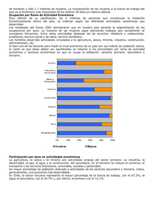 de hombres y sólo 1.7 millones de mujeres. La incorporación de las mujeres a la fuerza de trabajo del
país es el fenómeno más importante de los últimos 30 años en materia laboral.
Ocupación por Rama de Actividad Económica.
Para efectos de su clasificación, los 5 millones de personas que constituyen la Población
Económicamente Activa del país, se ordenan según las diferentes actividades económicas que
desarrollan.
Los resultados del Censo 2002 demostraron que en nuestro país persiste la segmentación de las
ocupaciones por sexo. La mayoría de las mujeres sigue ejerciendo trabajos que socialmente se
consideran femeninos. Entre estas actividades destacan las de servicios: Hotelería y restaurantes,
enseñanza, servicio social y de salud, servicio doméstico.
Los hombres desarrolla actividades vinculadas a la agricultura, pesca, minería, industria, construcción,
administración, etc.
Si bien uno de los factores para medir el nivel económico de un país son sus índices de población activa,
lo cierto es que éstos deben ser equilibrados en relación a los porcentajes por rama de actividad
económica o sectores económicos en que se ocupa la población: sectores primario, secundario o
terciario.
Participación por sexo en actividades económicas
La agricultura, la pesca y la minería son actividades propias del sector primario. La industria, la
electricidad, el gas, el agua y la construcción, del secundario. En el terciario se incluye el comercio, el
transporte y los servicios financieros, comunales, sociales y personales.
Un mayor porcentaje de población dedicada a actividades de los sectores secundario y terciario, indica,
generalmente, una economía más desarrollada.
En Chile, el sector terciario representa el mayor porcentaje de la fuerza de trabajo, con el 67.2%; le
sigue el secundario, con el 20.7% y, por último, el primario con el 12.1%.
 