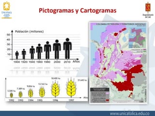 Pictogramas y Cartogramas
10
 