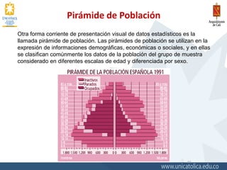 Pirámide de Población
11
Otra forma corriente de presentación visual de datos estadísticos es la
llamada pirámide de población. Las pirámides de población se utilizan en la
expresión de informaciones demográficas, económicas o sociales, y en ellas
se clasifican comúnmente los datos de la población del grupo de muestra
considerado en diferentes escalas de edad y diferenciada por sexo.
 