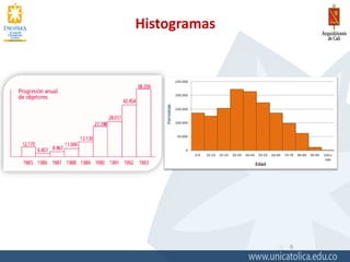 Histogramas
6
 