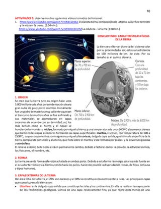 10
ACTIVIDADES 5: observemos los siguientes videos tomados del internet:
1. https://www.youtube.com/watch?v=nXIkI3ZrdLo El planetatierra,composiciónde latierra,superficieterrestre
y la vida en la tierra. (9:04min.).
https://www.youtube.com/watch?v=KYXODJ3VJTM La eduteca - la tierra (3:58min.)
CONCLUYENDO: CARACTERÍSTICAS FÍSICAS
DE LA TIERRA
La tierraes el tercerplanetadel sistemasolar
por su proximidadal sol;está a una distancia
de 150 millones de km. de éste. Por su
tamaño es el quinto planeta.
1. ORIGEN
Se cree que la tierra tuvo su origen hace unos
5.000 millonesdeañosporcondensacióndeuna
gran nube de gas y polvo cósmico. Inicialmente
fue un globode materiasmuycalientesque con
el trascurso de muchos años se fue enfriando y
sus materiales se acomodaron en capas
sucesivas de acuerdo con su densidad; así, los
más densos como el hierro y el níquel se
hundieronformandosu núcleo,formadoporníquel yhierro,yunatemperaturade unos3000°C ylosmenosdensos
quedaron en las capas exteriores formando las capas superficiales: mantos, viscosos, con temperatura de 600 a
2500°C, cuyos componentessonmagnesioy níquel y la corteza, delgadacapa solida,que forma la superficie de la
tierra,compuestapor silicioyaluminio,que flotasobre el mantoy estaformada por placas y la envolturagaseosa
o atmósfera.
El relieve externode latierraestáen permanente cambio,debido afactorescomo:la erosión,laactividadsísmica,
los Volcanes, el hombre, etc.
2. FORMA
La tierrapresentaformaesferoide achatadaenambospolos.Debidoaestaformalaenergíasolar esmás fuerte en
el ecuadorterrestre y va disminuyendohacialospolos,haciendoposible ladiversidadde climas,de flora,de fauna
y tipos humanos.
3. CAPASEXTERNAS DE LA TIERRA
Del área total de la tierra,el 70% sonocéanos y el 30% la constituyenloscontinentese islas. Las principalescapas
que constituyen a la tierra son:
 Litosfera: esla delgadacapa sólidaque constituye lasislasy loscontinentes.Enellase realizanlamayor parte
de los fenómenos geológicos. Consta de una capa relativamente fina, ya que representa menos de una
 
