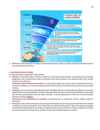 12
2. Mediante lainformaciónde losvideosy el textode conclusión,realizauncuadroomapamental donderesumas
las características de la tierra.
4. MOVIMIENTOSDE LA TIERRA
La tierra presenta los siguientes movimientos:
 Rotación: la tierragira sobre sí misma,en torno a un eje imaginariode rotación,cuyos extremossonlospolos
geográficos. Este movimiento se hace en dirección oeste-este (contrario a las manecillas del reloj). Un giro
completo dura 24 horas.
Consecuenciadel movimientode rotación: la sucesiónde losdías y las noches,laforma achatada de la tierra,
los puntos cardinales, el movimiento aparente de la esfera celeste, la direcciónde los vientos y las corrientes
marinas.
 Traslación: es el movimientoejecutadoporlatierraalrededordel sol,el cual completaen 365 días y uncuarto
de día (6 horas),que correspondenaunaño.Cadacuatroañosestacifra se completaen365 díasy se denomina
año bisiesto, presentando el mes de febrero 29 días. La curva descrita por la tierra en su movimiento de
traslación se llama eclíptica.
Consecuencia del movimiento de traslación: la presencia de las estaciones: verano, otoño, invierno y
primavera.
 Precesión:comoconsecuenciasdelaatraccióngravitacionaldelsolyde lalunayde losmovimientosde rotación
y traslación,el eje de rotaciónde la tierra describe unasuperficie cónica(de 23° 30´) en el espacio,semejante
al movimiento de cabeceo de un trompo. Lo que hace que los rayos del sol no incidan siempre con la misma
inclinación sobre las zonas de tierra, es decir, la tierra va inclinada respecto a su órbita.
 