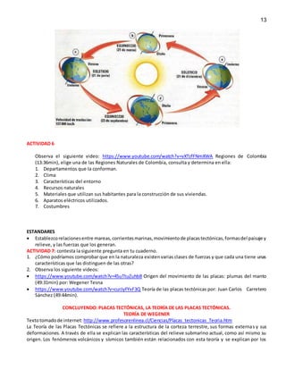 13
ACTIVIDAD 6
Observa el siguiente video: https://www.youtube.com/watch?v=vXTzfFNmXWA Regiones de Colombia
(13:36min), elige una de las Regiones Naturales de Colombia, consulta y determina en ella:
1. Departamentos que la conforman.
2. Clima
3. Características del entorno
4. Recursos naturales
5. Materiales que utilizan sus habitantes para la construcción de sus viviendas.
6. Aparatos eléctricos utilizados.
7. Costumbres
ESTANDARES
 Establezcorelacionesentre mareas,corrientesmarinas,movimientode placastectónicas,formasdel paisaje y
relieve, y las fuerzas que los generan.
ACTIVIDAD 7: contesta la siguiente pregunta en tu cuaderno.
1. ¿Cómo podríamos comprobar que en la naturaleza existenvarias clases de fuerzas y que cada una tiene unas
características que las distinguen de las otras?
2. Observa los siguiente videos:
 https://www.youtube.com/watch?v=4SuTtuZuhb8 Origen del movimiento de las placas: plumas del manto
(49:31min) por: Wegener Tesna
 https://www.youtube.com/watch?v=curJyFYxF3Q Teoría de las placas tectónicas por: Juan Carlos Carretero
Sánchez (49:44min).
CONCLUYENDO: PLACAS TECTÓNICAS, LA TEORÍA DE LAS PLACAS TECTÓNICAS.
TEORÍA DE WEGENER
Textotomadode internet: http://www.profesorenlinea.cl/Ciencias/Placas_tectonicas_Teoria.htm
La Teoría de las Placas Tectónicas se refiere a la estructura de la corteza terrestre, sus formas externas y sus
deformaciones. A través de ella se explican las características del relieve submarino actual, como así mismo su
origen. Los fenómenos volcánicos y sísmicos también están relacionados con esta teoría y se explican por los
 