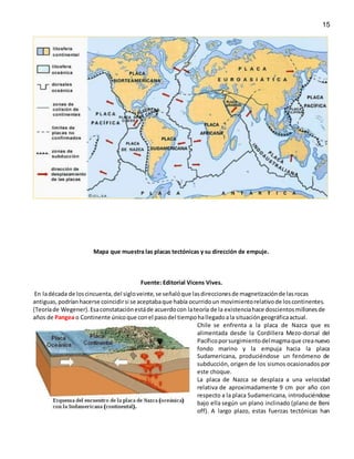 15
Mapa que muestra las placas tectónicas y su dirección de empuje.
Fuente: Editorial Vicens Vives.
En ladécada de loscincuenta,del sigloveinte,se señalóque lasdireccionesde magnetizaciónde lasrocas
antiguas,podríanhacerse coincidirsi se aceptabaque había ocurridoun movimientorelativode loscontinentes.
(Teoríade Wegener).Esaconstataciónestáde acuerdocon lateoría de la existenciahace doscientosmillonesde
años de Pangea o Continente únicoque conel pasodel tiempohallegadoala situacióngeográficaactual.
Chile se enfrenta a la placa de Nazca que es
alimentada desde la Cordillera Mezo-dorsal del
Pacíficoporsurgimientodelmagmaque creanuevo
fondo marino y la empuja hacia la placa
Sudamericana, produciéndose un fenómeno de
subducción, origen de los sismos ocasionados por
este choque.
La placa de Nazca se desplaza a una velocidad
relativa de aproximadamente 9 cm por año con
respecto a la placa Sudamericana, introduciéndose
bajo ella según un plano inclinado (plano de Beni
off). A largo plazo, estas fuerzas tectónicas han
 