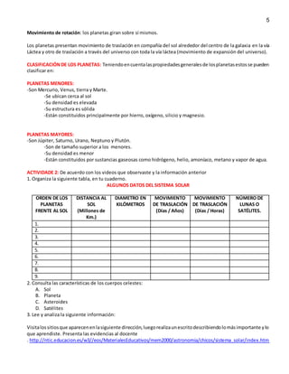 5
Movimiento de rotación: los planetas giran sobre sí mismos.
Los planetas presentan movimiento de traslación en compañía del sol alrededor del centro de la galaxia en la vía
Láctea y otro de traslación a través del universo con toda la vía láctea (movimiento de expansión del universo).
CLASIFICACIÓNDE LOS PLANETAS: Teniendoencuentalaspropiedadesgeneralesde losplanetasestosse pueden
clasificar en:
PLANETAS MENORES:
-Son Mercurio, Venus, tierra y Marte.
-Se ubican cerca al sol
-Su densidad es elevada
-Su estructura es sólida
-Están constituidos principalmente por hierro, oxígeno, silicio y magnesio.
PLANETAS MAYORES:
-Son Júpiter, Saturno, Urano, Neptuno y Plutón.
-Son de tamaño superior a los menores.
-Su densidad es menor
-Están constituidos por sustancias gaseosas como hidrógeno, helio, amoníaco, metano y vapor de agua.
ACTIVIDADE 2: De acuerdo con los videos que observaste y la información anterior
1. Organiza la siguiente tabla, en tu cuaderno.
ALGUNOS DATOS DEL SISTEMA SOLAR
ORDEN DE LOS
PLANETAS
FRENTE AL SOL
DISTANCIA AL
SOL
(Millones de
Km.)
DIAMETRO EN
KILÓMETROS
MOVIMIENTO
DE TRASLACIÓN
(Días / Años)
MOVIMIENTO
DE TRASLACIÓN
(Días / Horas)
NÚMERO DE
LUNAS O
SATÉLITES.
1.
2.
3.
4.
5.
6.
7.
8.
9.
2. Consulta las características de los cuerpos celestes:
A. Sol
B. Planeta
C. Asteroides
D. Satélites
3. Lee y analiza la siguiente información:
Visitalossitiosque aparecenenlasiguiente dirección,luegorealizaunescritodescribiendolomásimportante ylo
que aprendiste. Presenta las evidencias al docente
. http://ntic.educacion.es/w3//eos/MaterialesEducativos/mem2000/astronomia/chicos/sistema_solar/index.htm
 