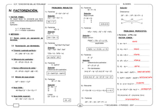 I.E.P. “DOSCIENTAS MILLAS PERUANAS” ÁLGEBRA
1º SECUNDARIA – II PERIODO - 2007
30
IV. FACTORIZACIÓN.
1. FACTOR PRIMO :
Es aquel factor no constante que tiene
como único divisor a otra expresión idéntica
a ella.
Ejemplos :
x + 1  factor lineal
x2
+ 1  factor cuadrático
2. MÉTODOS :
2.1 Factor común y/o agrupación de
términos.
2.2 Factorización por identidades.
a) Trinomio cuadrado perfecto :
A2
 2AB + B2
= (A  B)2
b) Diferencia de cuadrados :
A2
– B2
=(A + B) (A - B)
c) Suma o diferencia de cubos :
A3
 B3
=(A  B)(A2
+ AB + B2
)
2.3 Método del aspa simple :
Ax2m
+ Bxm
yn
+ Cy2n
a) Aspa doble :
Ax2
+Bxy+Cy2
+ Dx + Ey + F
b) Aspa doble especial :
Ax4
+ Bx3
+ Cx2
+ Dx + E
PROBLEMAS RESUELTOS
1).- Factoriza:
x5
+ 3x4
+ 3x3
+ x2
Solución:
x2
(x3
+ 3x2
+ 3x + 1)
x2
(x + 1)3
2).- Factoriza:
a2
b - b
Solución:
b(a2 - 1)
b(a + 1)(a - 1)
3).- Factoriza:
7ay2
-5bx3
+7by2
-5ax3
Solución:
7ay2
+ 7by2
- 5bx3
- 5ax3
7y2
(a + b) - 5x3
(b + a)
(a + b)(7y2
- 5x3
)
4).- Factoriza:
9 - 4a2
b4
c6
Solución:
Diferencia de cuadrados:
(3 + 2ab2
c3
)(3 - 2ab2
c3
)
5).- Factoriza:
9t2
+ c2
- 6tc
Solución:
9t2
- 6tc + c2
3t –c
3t –c
Luego:
(3t - c) (3t - c)
(3t - c)2
6).- Factoriza:
8t + t2
+ 15
Solución:
Aspa simple:
t2
+ 8t + 15
t 5
t 3
(t+5) (t+3)
7).- Factoriza :
4x5
y + 10x4
y – x3
y3
+ x3
y2
+ 6x3
y
Solución :
Factor común :
x3y(4x2 + 10x – y2 + y + 6)
aspa doble
x3
y(2x + y + 2) (2x – y + 3)
8).- Factoriza :
x6
– y6
Solución :
 Diferencia de cuadrados :
(x3
+ y3
) (x3
- y3
)
 Por identidades :
(x+y) (x2
– xy + y2
) (x-y) (x2
+ xy + y2
)
(x+y) (x-y) (x2 – xy + y2) (x2 + xy + y2)
9).- Resuelve:
x2
+12x +36 = ( x + 6 )( x + 6) = ( x + 6 )2
10.- Factoriza
2X2
– XY – 3X – 3Y2
+7Y – 2
Solución:
Ordenamos:
2X2
– XY – 3Y2
– 3X +7Y – 2
2X - 3Y 1
X Y - 2
PROBLEMAS PROPUESTOS:
I. Factoriza : (2 Pts. c/u)
FACTOR COMÚN :
1) ax – bx = …………………………………..
2) my – mz = …………………………………
3) x2
a + x2
b = .............................……………
4) a3
k – a2
y = ..............................................
5) x2
y -zy = ................................................
6) 2ab – 4ab4
– 6a4
b4
= ……………………..
7) 5a4
b4
+ 25a8
b3
- 30a9
b4
= .......................
8) (x – y) a + (x-y) b = ..................................
9) (a + 2b) x4
+ (2b +a) y3
= ........................
10) (x+y+z+w) a5
– (x+y+z+w) (b+c)
..................................................................
x(a-b)
m(y-z)
x2
(a+b)
a2(ak-y)
y(x2
-z)
2ab(1-2b3
-3a3
b3
)
5a4
b3
(b+5a4
-6a5
b)
(x-y)(a+b)
(a+2b)(x4
+y3
)
(x+y+z+a)(a5
-b-c)
 