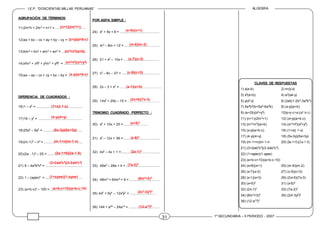 I.E.P. “DOSCIENTAS MILLAS PERUANAS” ÁLGEBRA
1º SECUNDARIA – II PERIODO - 2007
31
AGRUPACIÓN DE TÉRMINOS:
11)2m2
n + 2m2
+ n+1 = ………………………
12)ax + bx – cx + ay + by – cy = …………….
13)bm2
+ bn2
+ am2
+ an2
= ………………….
14)x2
m2
+ x2
t2
+ y2
m2
+ y2
t2
= ........................
15)ax – ay – cx + cy + bx – by = …………….
DIFERENCIA DE CUADRADOS :
16)1 – x2
= ..................................................
17)16 – y2
= ................................................
18)25x2
– 9y2
= ...........................................
19)(m-1)2
– n2
= ..........................................
20)(2a - 1)2 – 25 = ......................................
21) 9 – 4a2
b4
c6
= .........................................
22) 1 – (xyzw)2
= .........................................
23) (a+b-c)2
– 100 = ....................................
POR ASPA SIMPLE :
24) x2
+ 9x + 8 = ...........................................
25) m2
– 8m + 12 = .......................................
26) 21 + x2
– 10x = .......................................
27) c2
– 6c – 27 = ..........................................
28) 2x – 3 + x2
= ……………………………….
29) 14x2
+ 29x – 15 = ……………………….
TRINOMIO CUADRADO PERFECTO :
30) x2
+ 10x + 25 =............................
31) x2
– 12x + 36 =.........................................
32) 4x2
– 4x + 1 =...........................................
33) 49a2
– 28a + 4 = ......................................
34) 48m3
+ 64m6
+ 9 = ..................................
35) 4x6
+ 9y4
– 12x3
y2
= .............................
36) 144 + a24
– 24a12
= ..................................
CLAVES DE RESPUESTAS
1) x(a-b) 2) m(y-z)
3) x2
(a+b) 4) a2
(ak-y)
5) y(x2
-z) 6) 2ab(1-2b3
-3a3
b3
)
7) 5a4
b3
(b+5a4
-6a5
b) 8) (x-y)(a+b)
9) (a+2b)(x4
+y3
) 10)(x+y+z+a)(a5
-b-c)
11) (n+1)(2m2
+1) 12) (x+y)(a+b-c)
13) (m2
+n2
)(a+b) 14) (m2
+t2
)(x2
+y2
)
15) (x-y)(a+b-c) 16) (1+x)( 1-x)
17) (4-y)(4+y) 18) (5x-3y)(5x+3y)
19) (m-1+n)(m-1-n 20) (2a-1+5)(2a-1-5)
21) (3+2ab2
c3
)(3-2ab2
c3
)
22) (1+xyzw)(1-xyzw)
23) (a+b-c+10)(a+b-c-10)
24) (x+8)(x+1) 25) (m-6)(m-2)
26) (x-7)(x-3) 27) (c-9)(c+3)
28) (x-1)(x+3) 29) (2x+5)(7x-3)
30) (x+5)2
31) (x-6)2
32) (2x-1)2
33) (7a-2)2
34) (8m3
+3)2
35) (2x3
-3y2
)2
36) (12-a12
)2
(n+1)(2m2
+1)
(x+y)(a+b-c)
(m2
+n2
)(a+b)
(m2
+t2
)(x2
+y2
)
(x-y)(a+b-c)
(1+x)( 1-x)
(4-y)(4+y)
(5x-3y)(5x+3y)
(m-1+n)(m-1-n)
(2a-1+5)(2a-1-5)
(3+2ab2
c3
)(3-2ab2
c3
)
(1+xyzw)(1-xyzw)
(a+b-c+10)(a+b-c-10)
(x+8)(x+1)
(m-6)(m-2)
(x-7)(x-3)
(c-9)(c+3)
(x-1)(x+3)
(2x+5)(7x-3)
(x+5)2
(x-6)2
(2x-1)2
(7a-2)2
(8m3
+3)2
(2x3
-3y2
)2
(12-a12
)2
 