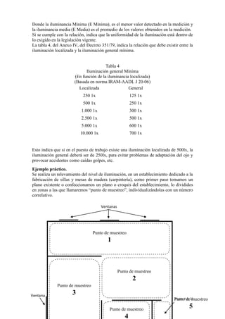 Página 9 de 22
Donde la iluminancia Mínima (E Mínima), es el menor valor detectado en la medición y
la iluminancia media (E Media) es el promedio de los valores obtenidos en la medición.
Si se cumple con la relación, indica que la uniformidad de la iluminación está dentro de
lo exigido en la legislación vigente.
La tabla 4, del Anexo IV, del Decreto 351/79, indica la relación que debe existir entre la
iluminación localizada y la iluminación general mínima.
Tabla 4
Iluminación general Mínima
(En función de la iluminancia localizada)
(Basada en norma IRAM-AADL J 20-06)
Localizada General
250 1x 125 1x
500 1x 250 1x
1.000 1x 300 1x
2.500 1x 500 1x
5.000 1x 600 1x
10.000 1x 700 1x
Esto indica que si en el puesto de trabajo existe una iluminación localizada de 500lx, la
iluminación general deberá ser de 250lx, para evitar problemas de adaptación del ojo y
provocar accidentes como caídas golpes, etc.
Ejemplo práctico.
Se realiza un relevamiento del nivel de iluminación, en un establecimiento dedicado a la
fabricación de sillas y mesas de madera (carpintería), como primer paso tomamos un
plano existente o confeccionamos un plano o croquis del establecimiento, lo divididos
en zonas a las que llamaremos “punto de muestreo”, individualizándolas con un número
correlativo.
Ventanas
Punto de muestreo
1
Punto de muestreo
2
Punto de muestreo
3
Punto de muestreo
4
Punto de muestreo
5
Ventana
 