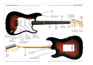 Guiailustradodaguitarra 140314171234-phpapp02