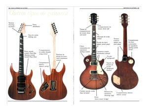 Guiailustradodaguitarra 140314171234-phpapp02
