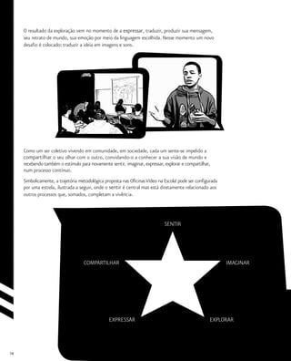 14
O resultado da exploração vem no momento de a expressar, traduzir, produzir sua mensagem,
seu retrato de mundo, sua emoção por meio da linguagem escolhida. Nesse momento um novo
desafio é colocado: traduzir a ideia em imagens e sons.
Como um ser coletivo vivendo em comunidade, em sociedade, cada um sente-se impelido a
compartilhar o seu olhar com o outro, convidando-o a conhecer a sua visão de mundo e
recebendo também o estímulo para novamente sentir, imaginar, expressar, explorar e compartilhar,
num processo contínuo.
Simbolicamente, a trajetória metodológica proposta nas OficinasVídeo na Escola! pode ser configurada
por uma estrela, ilustrada a seguir, onde o sentir é central mas está diretamente relacionado aos
outros processos que, somados, completam a vivência.
SENTIR
IMAGINAR
EXPLORAREXPRESSAR
COMPARTILHAR
 