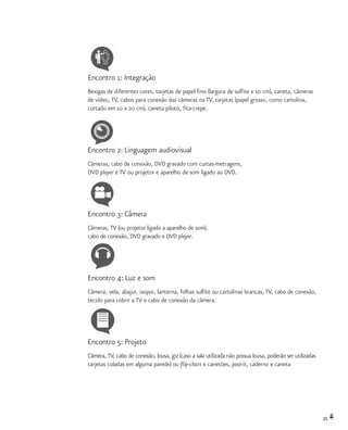 25
Encontro 1: Integração
Bexigas de diferentes cores, tarjetas de papel fino (largura de sulfite x 10 cm), caneta, câmeras
de vídeo, TV, cabos para conexão das câmeras na TV, tarjetas (papel grosso, como cartolina,
cortado em 10 x 20 cm), caneta piloto, fita-crepe.
Encontro 2: Linguagem audiovisual
Câmeras, cabo de conexão, DVD gravado com curtas-metragens,
DVD player e TV ou projetor e aparelho de som ligado ao DVD.
Encontro 3: Câmera
Câmeras, TV (ou projetor ligado a aparelho de som),
cabo de conexão, DVD gravado e DVD player.
Encontro 4: Luz e som
Câmera, vela, abajur, isopor, lanterna, folhas sulfite ou cartolinas brancas, TV, cabo de conexão,
tecido para cobrir a TV e cabo de conexão da câmera.
Encontro 5: Projeto
Câmera, TV, cabo de conexão, lousa, giz (caso a sala utilizada não possua lousa, poderão ser utilizadas
tarjetas coladas em alguma parede) ou flip-chart e canetões, post-it, caderno e caneta
 