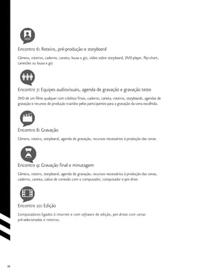 26
Encontro 6: Roteiro, pré-produção e storyboard
Câmera, roteiros, caderno, caneta, lousa e giz, vídeo sobre storyboard, DVD player, flip-chart,
canetões ou lousa e giz
Encontro 7: Equipes audiovisuais, agenda de gravação e gravação teste
DVD de um filme qualquer com créditos finais, caderno, caneta, roteiros, storyboards, agendas de
gravação e recursos de produção trazidos pelos participantes para a gravação da cena escolhida.
Encontro 8: Gravação
Câmera, roteiro, storyboard, agenda de gravação, recursos necessários à produção das cenas
Encontro 9: Gravação final e minutagem
Câmera, roteiro, storyboard, agenda de gravação, recursos necessários à produção das cenas,
caderno, caneta, cabos de conexão com o computador, computador e pen drive.
Encontro 10: Edição
Computadores ligados à internet e com software de edição, pen drives com cenas
pré-selecionadas e roteiros.
 