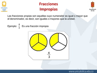 Fracciones
Impropias
3
Las fracciones propias son aquellas cuyo numerador es igual o mayor que
el denominador, es decir, son iguales o mayores que la unidad.
Ejemplo:
4
3
Es una fracción impropia
 