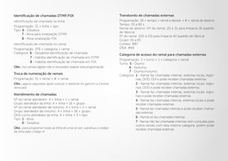 Identificação de chamadas DTMF/FSK
Identificação de chamada na linha
Programação: 31 + linha + tipo
Tipo: 6 - Desativa
7 - Ativa para sinalização DTMF
8 - Ativa sinalização FSK
Identificação de chamada no ramal
Programação: 379 + categoria + ramal
Categoria: 6 - Desabilita identificação de chamada
7 - Habilita identificação de chamada em DTMF
8 - Habilita identificação de chamada em FSK.
Obs.: nos ramais digitais não é necessário realizar esta programação.
Troca de numeração de ramais
Programação: 51 + ramal + # + ramal
Obs.: alguns segundos após colocar o telefone no gancho a Central
reiniciará.
Atendimento de chamadas
Nº do ramal atendedor: 4 + linha + 1 + ramal
Grupo atendedor da linha: 4 + linha + 16 + grupo
Nº do ramal atendedor de noturno: 4 + linha + 2 + ramal
Grupo atendedor de noturno: 4 + linha + 26 + grupo
DISA como atendedor da linha: 4 + linha + 3 + tipo
Tipo: 1 - Ativa
0 - Desativa
Obs.: para programar todas as linha de uma só vez, substitua o código
da linha pelo código 9.
Transbordo de chamadas externas
Programação: 18 + tempo + ramal a desviar + # + ramal de destino
Tempo: 01 a 80 s
Ramal de destino: Nº do ramal: 20 a 31 para Impacta 16 (padrão
de fábrica)
N° do ramal: 200 a 231 para Impacta 40 (padrão de fábrica)
Grupo: 61 a 65
Correio: #87
DISA: #69
Categoria de acesso do ramal para chamadas externas
Programação: 3 + turno + 1 + categoria + ramal
Turno: 5 - Diurno
6 - Noturno
7 - Diurno/noturno
Categoria: 1 - Ramal faz chamadas internas, externas locais, regio-
nais, DDD, DDI e pode receber chamadas externas
2 - Ramal faz chamadas internas, externas locais, regio-
nais, DDD e pode receber chamadas externas
3 - Ramal faz chamadas internas, externas locais, regio-
nais e pode receber chamadas externas
4 - Ramal faz chamadas internas, externas locais e pode
receber chamadas externas
5 - Ramal faz chamadas internas e pode receber chama-
das externas
6 - Ramal só faz chamadas internas
7 - Ramal não faz chamadas internas nem consultas para
outros ramais com esta mesma categoria, porém pode
receber chamadas externas
 