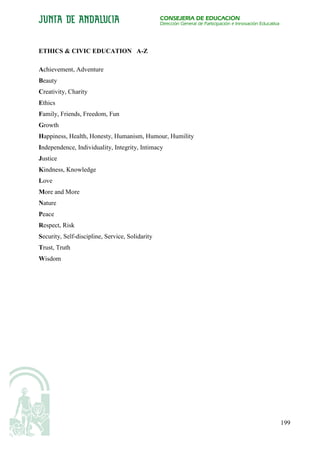 CONSEJERÍA DE EDUCACIÓN
                                                 Dirección General de Participación e Innovación Educativa




ETHICS & CIVIC EDUCATION A-Z

Achievement, Adventure
Beauty
Creativity, Charity
Ethics
Family, Friends, Freedom, Fun
Growth
Happiness, Health, Honesty, Humanism, Humour, Humility
Independence, Individuality, Integrity, Intimacy
Justice
Kindness, Knowledge
Love
More and More
Nature
Peace
Respect, Risk
Security, Self-discipline, Service, Solidarity
Trust, Truth
Wisdom




                                                                                                             199
 