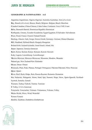 CONSEJERÍA DE EDUCACIÓN
                                                   Dirección General de Participación e Innovación Educativa




GEOGRAPHY & NATIONALITIES                    A-Z

Argentina-Argentinian; Algeria-Algerian; Australia-Australian, Arm (of a river)
Bay, Branch (of a river), Breeze, Beach, Belgium- Belgian; Brazil- Brazilian
Canada-Canadian; China-Chinese; Cuba-Cuban, Continent, Cave, Cliff, Coast
Delta, Denmark-Danish; Dominican Republic-Dominican
Earthquake, Estuary, Ecuador-Ecuadorian; Egypt-Egyptian; El Salvador- Salvadorean
Floor, Flood, France- French; Finland-Finnish
Geology, Glacier, Gale, Gorge, Greece-Greek; Germany- German; Ghana-Ghanaian
Hill, Headland, Holland-Dutch; Hungary-Hungarian
Ireland-Irish; Iceland-Icelandic; Israel-Israeli, Island, Isle
Japan- Japanese; Jamaica-Jamaican
Karst, Korea- Korean; Kenya- Kenyan; Kuwait- Kuwaiti
Lake, Lagoon, Luxembourg- Luxembourger
Mexico-Mexican; Morocco-Moroccan, Mountain, Meadow, Meander
Natural gas, New Zealand-New Zealander
Ocean, Oman- Omani
Peninsula, Plain, Peak, Plateau, Portugal- Portuguese; Pakistan-Pakistani; Peru- Peruvian
Qatar- Qatari
River, Reef, Rock, Ridge, Rain, Russia-Russian; Romania- Romanian
Sea, Stalactite, Stalagmite, Storm, Sand, Spit, Summit, Slope, Snow, Spain-Spanish; Scotland-
Scottish, Somalia- Somali
Tsunami, Turkey-Turkish; Tunisia- Tunisian
U Valley, U.S.A-American
Venezuela- Venezuelan; Vietnam- Vietnamese, Volcano, Valley
Wales-Welsh, Wave, Wind, Waterfall
Yemen-Yemeni
Zambia- Zambian; Zimbabwe-Zimbabwean




                                                                                                               201
 