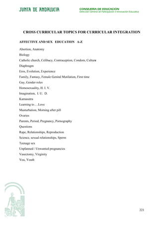 CONSEJERÍA DE EDUCACIÓN
                                              Dirección General de Participación e Innovación Educativa




   CROSS CURRICULAR TOPICS FOR CURRICULAR INTEGRATION

AFFECTIVE AND SEX EDUCATION A-Z

Abortion, Anatomy
Biology
Catholic church, Celibacy, Contraception, Condom, Culture
Diaphragm
Eros, Evolution, Experience
Family, Fantasy, Female Genital Mutilation, First time
Gay, Gender roles
Homosexuality, H. I. V.
Imagination, I. U. D.
Kamasutra
Learning to….Love
Masturbation, Morning after pill
Ovaries
Parents, Period, Pregnancy, Pornography
Questions
Rape, Relationships, Reproduction
Science, sexual relationships, Sperm
Teenage sex
Unplanned / Unwanted pregnancies
Vasectomy, Virginity
You, Youth




                                                                                                          221
 