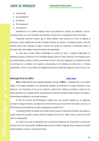 CONSEJERÍA DE EDUCACIÓN
                                                       Dirección General de Participación e Innovación Educativa


        De desarrollo
        De consolidación
        De refuerzo
        De recuperación
        De ampliación
        Intentaremos en lo posible programar tareas que propicien el reciclaje de contenidos, técnicas,
conceptos previos, así como actividades que fomenten la interacción y la cooperación entre el alumnado.
        Finalmente, queremos recordar que se deben explotar varias opciones a la hora de agrupar al
alumnado, a saber, aquellas que fomenten el trabajo individual, por parejas o en pequeños grupos. Todas las
opciones deben estar presentes en algún momento del proceso de enseñanza y aprendizaje porque el
alumnado debe saber trabajar en todo ese abanico de posibilidades.
        Es cierto que el mayor énfasis metodológico lo reciben las áreas o módulos profesionales no
lingüísticos porque su implicación en la modalidad bilingüe supone la mayor revolución. Sin embargo, hemos
de recordar algunos cambios y matices que también se dan en las áreas lingüísticas. Es evidente que existe
una primacía de la oralidad y los aspectos comunicativos en los objetivos de estas áreas o módulos
profesionales, es decir, lo que estaba más relegado hasta ahora en todas las lenguas (no sólo en las L2 y L3).




Metodología AICLE/CLIL/EMILE                                                       (volver índice)
        AICLE / CLIL (Content and Language Integrated Learning) o EMILE ( L´Enseignement d´une matière
intégré à une langue étrangère) es el Aprendizaje Integrado de Contenidos en Lengua Extranjera y hace
referencia a las situaciones en las que las materias o parte de las materias se enseñan a través de una
lengua extranjera con un objetivo doble: el aprendizaje de contenidos de determinadas materias curriculares y
el aprendizaje simultáneo de una lengua extranjera.
        El Plan de Fomento del Plurilingüismo andaluz hace una apuesta decidida por la integración
curricular en lengua extranjera, una especie de semi-inmersión que en una primera fase aspira, al menos, al
30% del tiempo docente total de las áreas no-lingüísticas impartido en L2.
        La enseñanza AICLE se imparte como oferta escolar ordinaria en Educación Primaria y Secundaria en
la gran mayoría de los países europeos siendo las lenguas más comunes inglés, francés y alemán (por este
orden de implantación).
        En cuanto a las áreas no lingüísticas más comúnmente implicadas nos encontramos en Educación
Primaria con las de Conocimiento del Medio Natural, Social y Cultural, seguidas de las materias de carácter
artístico (plástica y música) o de Educación Física.



                                                                                                                   68
 