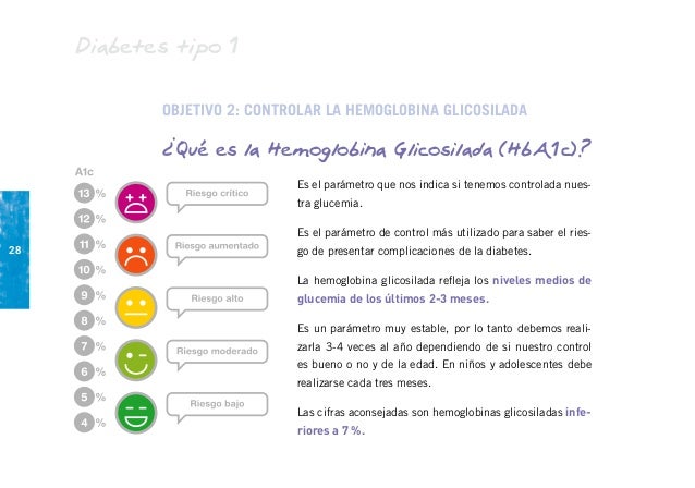 Guia informativa diabetes_1-1 Guia informativa diabetes_1-1