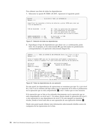 Para obtener una lista de todas las dependencias:
                         1. Seleccione la opción 9 (TODAS LAS DEP). Aparecerá el siguiente panel:


                           EQQSOPGD ---------------- SELECCION DE TODAS LAS DEPENDENCIAS -----------------
                            Mandato ===>

                            Especificar los siguientes criterios de seleccion y pulsar INTRO para crear una
                            lista de dependencias.


                            TIPO DE SELECCION    ===> AP           AP   -   Todas las operaciones del predecesor
                                                                   NP   -   Solo predecesores no terminados
                                                                   AS   -   Todas las operaciones del sucesor
                                                                   NS   -   Solo sucesores que no esten en espera

                            NUMERO ANIDAMIENTOS ===> 999           Un digito del 1 al 999
                            DETALLE ANIDAMIENTO ===> TODO_         TODO o NINGUNO

                         Figura 51. Selección de todas las dependencias

                         2. Especifique el tipo de dependencias que desee ver y a continuación, pulse
                            Intro. En el ejemplo, se ha seleccionado AP, que lista todos los predecesores
                            correspondientes a la operación seleccionada (Figura 52).


                            EQQSPG1L ------- TODAS LAS DEPEND DE UNA OPERACION (Parte Izq.) FILA 1 A 5 DE 5
                            Mandato ===>                                                  Despl. ===> PAG.

                            Entrar el mandato GRAF para ver las operaciones graficamente o desplazarse a
                            derecha, o entrar el mandato fila S para seleccionar detalles de una operacion.

                            Aplicacion             : MIAPLICACION           Aplicacion de ejemplo
                            Operacion              : CPUA 25 1                Depende de pred 020,010
                            Nombre de trabajo      : TESTJOB3

                            Mto        Operacion                         Nombre    ID de
                            fil Niv Td et   nro texto                    trabajo aplicacion         Estado
                            '' 1   P CPUA 010 Depende de pred 001       TESTJOB2 MIAPLICACION        W
                            '' 1   P JCL1 020 Oper. conf para TESTJOB3 TESTJOB3 MIAPLICACION         W
                            '' 2   P NONR 001 Dependiente del tiempo              MIAPLICACION       W
                            '' 2   P WTO1 015 Solic. config. para TESTJOB3        MIAPLICACION       S
                            '' 3   P CPUA 015                           TESTJOB1 TESTJOB1 2          A
                            ******************************** FIN DE DATOS *********************************

                         Figura 52. Todas las dependencias de una operación

                         En este panel, las dependencias de operaciones se muestran por tipo Tp y por nivel
                         Niv. Una P en la columna del tipo indica que la operación de la lista es predecesora
                         de la operación que se está comprobando 1 ; una S indica que es una sucesora.

                         Si la operación que se lista se ha enlazado directamente con la operación que se
                         está comprobando, su nivel será 1. Un enlace directo desde la operación del nivel 1
                         a otra operación es una dependencia de nivel 2. En este ejemplo se muestran 3
                         niveles, donde el nivel más alto es una operación de una aplicación distinta 2 .

                         Desde este panel puede obtener más información seleccionando detalles acerca de
                         cualquiera de las operaciones de la lista.




54   IBM Tivoli Workload Scheduler para z/OS: Guía de iniciación
 