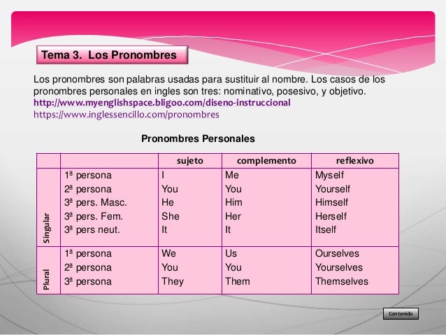 Guia instruccional de ingles rita tayupe 18 917.pptx esta