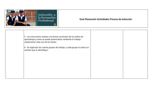 Guía Planeación Actividades Proceso de Inducción




5. Los instructores realizan una breve conclusión de los estilos de
aprendizaje y cómo se puede potencializar mediante el trabajo
colaborativo cada uno de los estilos.

6. Se organizan los nuevos grupos de trabajo, y cada grupo se coloca un
nombre que lo identifique .
 