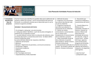Guía Planeación Actividades Proceso de Inducción



4. Actividades :   El primer insumo para identificar las posibles ideas para la definición del   1. Definición de pistas               1. Documento que
 Identificación    proyecto a definir por el grupo , será el reconocimiento del Centro de        2. Programar a los instructores       sintetiza los ambientes y
    Ideas de       formación, sus ambientes, procesos que se desarrollan para lo cual se         que estarán describiendo cada         características del Centro
   proyectos       realizara la siguiente actividad:                                             uno de los ambientes
                                                                                                 3. Programar los grupos de            2. Creación Blog con la
                   Actividad 1 Reconocimiento del Centro                                         aprendices que apoyaran la            Bitácora de las
                                                                                                 presentación de los ambientes         actividades realizadas en
                   1. Se entregará a cada grupo una serie de pistas.                             4. Definen las charlas-               donde se llevarán los
                   2. Cada grupo deberá Identificar a partir de las pistas entregadas el         conversatorios o presentaciones       avances- Bitácora del
                   ambiente que corresponde a la pista.                                          que se realizan para                  desarrollo de las
                   3. Las pistas deberán orientar tanto a la ubicación del ambiente, como        complementar el reconocimiento        actividades del proceso
                   una breve descripción y características del mismo. Se deberá definir          de los ambientes y procesos           de inducción, tenga en
                   mínimo 10 diferentes pistas                                                   5. Video Coordinador Grupo de         cuenta incluir: nombre
                   Las pistas definidas deberán dar respuesta a identificar :                    ética y Bienestar al aprendiz         del Grupo, regional y
                   - Ambientes de formación                                                      (Ejes temáticos- Gestión entorno-     centro de formación,
                   - Biblioteca                                                                  Contexto Institucional)               programa de formación ,
                   - Bienestar : Reglamento de aprendices, y normas de convivencia               6. Documentación publicada en la      Nombre del proyecto,
                   - Certificación y registro                                                    carpeta " Eje temático- gestión del   objetivos del proyecto y
                   - Coordinación académica                                                      Entorno- Contexto institucional       respuesta a los siguientes
                   - Cafetería                                                                                                         interrogantes:
                   - Videoconferencia
                   - Plan Tecnológico del Centro                                                                                       - ¿Qué hice hoy?
                   - Emprendimiento y fondo emprender                                                                                  - ¿Comprendí lo que
 