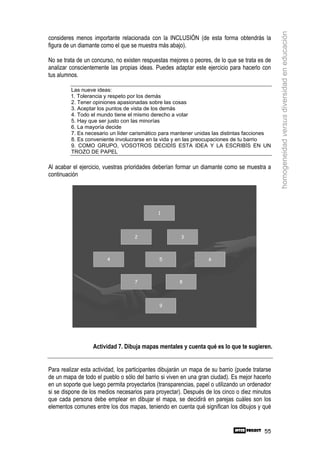 homogeneidad versus diversidad en educación
consideres menos importante relacionada con la INCLUSIÓN (de esta forma obtendrás la
figura de un diamante como el que se muestra más abajo).

No se trata de un concurso, no existen respuestas mejores o peores, de lo que se trata es de
analizar conscientemente las propias ideas. Puedes adaptar este ejercicio para hacerlo con
tus alumnos.

         Las nueve ideas:
         1. Tolerancia y respeto por los demás
         2. Tener opiniones apasionadas sobre las cosas
         3. Aceptar los puntos de vista de los demás
         4. Todo el mundo tiene el mismo derecho a votar
         5. Hay que ser justo con las minorías
         6. La mayoría decide
         7. Es necesario un líder carismático para mantener unidas las distintas facciones
         8. Es conveniente involucrarse en la vida y en las preocupaciones de tu barrio
         9. COMO GRUPO, VOSOTROS DECIDÍS ESTA IDEA Y LA ESCRIBÍS EN UN
         TROZO DE PAPEL

Al acabar el ejercicio, vuestras prioridades deberían formar un diamante como se muestra a
continuación




                                              1




                                    2                   3



                        4                     5                    6



                                    7                  8




                                              9




                  Actividad 7. Dibuja mapas mentales y cuenta qué es lo que te sugieren.


Para realizar esta actividad, los participantes dibujarán un mapa de su barrio (puede tratarse
de un mapa de todo el pueblo o sólo del barrio si viven en una gran ciudad). Es mejor hacerlo
en un soporte que luego permita proyectarlos (transparencias, papel o utilizando un ordenador
si se dispone de los medios necesarios para proyectar). Después de los cinco o diez minutos
que cada persona debe emplear en dibujar el mapa, se decidirá en parejas cuáles son los
elementos comunes entre los dos mapas, teniendo en cuenta qué significan los dibujos y qué


                                                                                           55
 