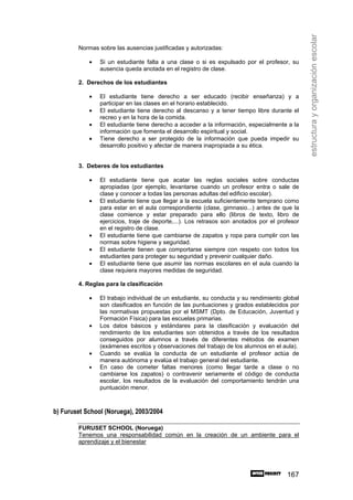 estructura y organización escolar
        Normas sobre las ausencias justificadas y autorizadas:

            •   Si un estudiante falta a una clase o si es expulsado por el profesor, su
                ausencia queda anotada en el registro de clase.

        2. Derechos de los estudiantes

            •   El estudiante tiene derecho a ser educado (recibir enseñanza) y a
                participar en las clases en el horario establecido.
            •   El estudiante tiene derecho al descanso y a tener tiempo libre durante el
                recreo y en la hora de la comida.
            •   El estudiante tiene derecho a acceder a la información, especialmente a la
                información que fomenta el desarrollo espiritual y social.
            •   Tiene derecho a ser protegido de la información que pueda impedir su
                desarrollo positivo y afectar de manera inapropiada a su ética.


        3. Deberes de los estudiantes

            •   El estudiante tiene que acatar las reglas sociales sobre conductas
                apropiadas (por ejemplo, levantarse cuando un profesor entra o sale de
                clase y conocer a todas las personas adultas del edificio escolar).
            •   El estudiante tiene que llegar a la escuela suficientemente temprano como
                para estar en el aula correspondiente (clase, gimnasio...) antes de que la
                clase comience y estar preparado para ello (libros de texto, libro de
                ejercicios, traje de deporte,...). Los retrasos son anotados por el profesor
                en el registro de clase.
            •   El estudiante tiene que cambiarse de zapatos y ropa para cumplir con las
                normas sobre higiene y seguridad.
            •   El estudiante tienen que comportarse siempre con respeto con todos los
                estudiantes para proteger su seguridad y prevenir cualquier daño.
            •   El estudiante tiene que asumir las normas escolares en el aula cuando la
                clase requiera mayores medidas de seguridad.

        4. Reglas para la clasificación

            •   El trabajo individual de un estudiante, su conducta y su rendimiento global
                son clasificados en función de las puntuaciones y grados establecidos por
                las normativas propuestas por el MSMT (Dpto. de Educación, Juventud y
                Formación Física) para las escuelas primarias.
            •   Los datos básicos y estándares para la clasificación y evaluación del
                rendimiento de los estudiantes son obtenidos a través de los resultados
                conseguidos por alumnos a través de diferentes métodos de examen
                (exámenes escritos y observaciones del trabajo de los alumnos en el aula).
            •   Cuando se evalúa la conducta de un estudiante el profesor actúa de
                manera autónoma y evalúa el trabajo general del estudiante.
            •   En caso de cometer faltas menores (como llegar tarde a clase o no
                cambiarse los zapatos) o contravenir seriamente el código de conducta
                escolar, los resultados de la evaluación del comportamiento tendrán una
                puntuación menor.



b) Furuset School (Noruega), 2003/2004

        FURUSET SCHOOL (Noruega)
        Tenemos una responsabilidad común en la creación de un ambiente para el
        aprendizaje y el bienestar




                                                                                       167
 