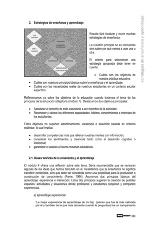 estrategias de enseñanza y aprendizaje
    2. Estrategias de enseñanza y aprendizaje


      SCHOOL
        QUÉ
                                                                           Resulta fácil localizar y reunir muchas
     STRATEGY
      ENSEÑAR                                                              estrategias de enseñanza.
                 FLEXIBLE             PRINCIPIOS
                GROUPINGS
                                    ENSEÑANZA-                             La cuestión principal no es conocerlas
                                    APRENDIZAJE
       CÓM O
    CLASSROOM               WORKSHOPS           CORNERS                    sino saber por qué vamos a usar una u
      DEVICE
      ENSEÑAR
                                                                           otra.
                                                              MULTILEVEL
                                      MODULES
                                                                SYSTEM

                            ESTRATEGIAS
                               PEER                RECURSOS                El criterio para seleccionar una
                             TUTORING              PROJECTS                estrategia apropiada debe tener en
                                    COMUNICACIÓN
                                    COOPERATIVE                            cuenta:
                                      LEARNING
                                    CLIMA ESCOLAR

                                                                               •
                                                              Cuáles son los objetivos de
                                                              nuestra práctica educativa.
    •   Cuáles son nuestros principios básicos sobre la enseñanza y el aprendizaje.
    •   Cuáles son las necesidades reales de nuestros estudiantes en un contexto escolar
        específico.

Reflexionamos ya sobre los objetivos de la educación cuando tratamos el tema de los
principios de la educación obligatoria (módulo 1). Destacamos dos objetivos principales:

    •   Satisfacer el derecho de todo estudiante a ser miembro de la sociedad.
    •   Reconocer y valorar las diferentes capacidades, hábitos, conocimientos e intereses de
        los estudiantes.

Estos objetivos no suponen adoctrinamiento, asistencia o selección basada en criterios
estándar, lo cual implica:

    •   desarrollar competencias más que rellenar nuestras mentes con información;
    •   considerar los sentimientos y creencias tanto como el desarrollo cognitivo o
        intelectual;
    •   garantizar el acceso a futuros recursos educativos.


    2.1. Bases teóricas de la enseñanza y el aprendizaje

El módulo 4 ofrece una reflexión sobre este tema. Sería recomendable que se revisaran
algunas de las ideas que hemos discutido en él. Resaltamos que la enseñanza no significa
transferir contenidos, sino que debe ser concebida como una posibilidad para la producción o
construcción de conocimiento (Freire, 1964). Asumimos dos principios básicos del
aprendizaje: experiencia e interacción. Estos dos principios sugieren la creación de posibles
espacios, actividades y situaciones donde profesores y estudiantes cooperan y comparten
experiencias.

        a) Aprendizaje experiencial

          “La mejor experiencia de aprendizaje de mi hijo (pienso que fue la más valorada
          por él y también de la que más recuerda cuando le preguntas) fue un campamento



                                                                                                              181
 