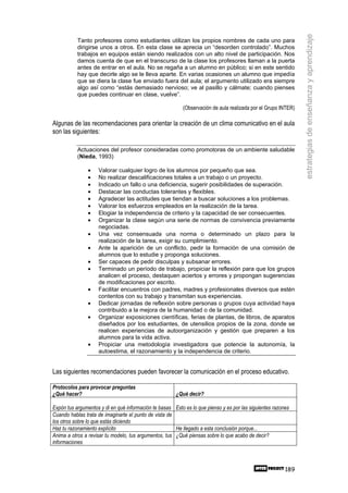 estrategias de enseñanza y aprendizaje
           Tanto profesores como estudiantes utilizan los propios nombres de cada uno para
           dirigirse unos a otros. En esta clase se aprecia un “desorden controlado”. Muchos
           trabajos en equipos están siendo realizados con un alto nivel de participación. Nos
           damos cuenta de que en el transcurso de la clase los profesores llaman a la puerta
           antes de entrar en el aula. No se regaña a un alumno en público; si en este sentido
           hay que decirle algo se le lleva aparte. En varias ocasiones un alumno que impedía
           que se diera la clase fue enviado fuera del aula; el argumento utilizado era siempre
           algo así como “estás demasiado nervioso; ve al pasillo y cálmate; cuando pienses
           que puedes continuar en clase, vuelve”.

                                                           (Observación de aula realizada por el Grupo INTER)

Algunas de las recomendaciones para orientar la creación de un clima comunicativo en el aula
son las siguientes:

           Actuaciones del profesor consideradas como promotoras de un ambiente saludable
           (Nieda, 1993)

                •   Valorar cualquier logro de los alumnos por pequeño que sea.
                •   No realizar descalificaciones totales a un trabajo o un proyecto.
                •   Indicado un fallo o una deficiencia, sugerir posibilidades de superación.
                •   Destacar las conductas tolerantes y flexibles.
                •   Agradecer las actitudes que tiendan a buscar soluciones a los problemas.
                •   Valorar los esfuerzos empleados en la realización de la tarea.
                •   Elogiar la independencia de criterio y la capacidad de ser consecuentes.
                •   Organizar la clase según una serie de normas de convivencia previamente
                    negociadas.
                •   Una vez consensuada una norma o determinado un plazo para la
                    realización de la tarea, exigir su cumplimiento.
                •   Ante la aparición de un conflicto, pedir la formación de una comisión de
                    alumnos que lo estudie y proponga soluciones.
                •   Ser capaces de pedir disculpas y subsanar errores.
                •   Terminado un período de trabajo, propiciar la reflexión para que los grupos
                    analicen el proceso, destaquen aciertos y errores y propongan sugerencias
                    de modificaciones por escrito.
                •   Facilitar encuentros con padres, madres y profesionales diversos que estén
                    contentos con su trabajo y transmitan sus experiencias.
                •   Dedicar jornadas de reflexión sobre personas o grupos cuya actividad haya
                    contribuido a la mejora de la humanidad o de la comunidad.
                •   Organizar exposiciones científicas, ferias de plantas, de libros, de aparatos
                    diseñados por los estudiantes, de utensilios propios de la zona, donde se
                    realicen experiencias de autoorganización y gestión que preparen a los
                    alumnos para la vida activa.
                •   Propiciar una metodología investigadora que potencie la autonomía, la
                    autoestima, el razonamiento y la independencia de criterio.


Las siguientes recomendaciones pueden favorecer la comunicación en el proceso educativo.

Protocolos para provocar preguntas
¿Qué hacer?                                            ¿Qué decir?

Expón tus argumentos y di en qué información te basas Esto es lo que pienso y es por las siguientes razones
Cuando hablas trata de imaginarte el punto de vista de
los otros sobre lo que estás diciendo
Haz tu razonamiento explícito                          He llegado a esta conclusión porque...
Anima a otros a revisar tu modelo, tus argumentos, tus ¿Qué piensas sobre lo que acabo de decir?
informaciones



                                                                                                         189
 