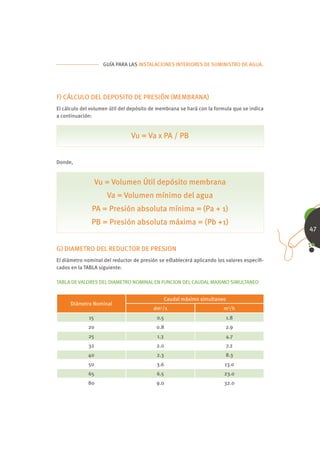 GUÍA PARA LAS INSTALACIONES INTERIORES DE SUMINISTRO DE AGUA.




F) CÁLCULO DEL DEPOSITO DE PRESIÓN (MEMBRANA)
El cálculo del volumen útil del depósito de membrana se hará con la formula que se indica
a continuación:


                                Vu = Va x PA / PB


Donde,


                  Vu = Volumen Útil depósito membrana
                     Va = Volumen mínimo del agua
               PA = Presión absoluta mínima = (Pa + 1)
               PB = Presión absoluta máxima = (Pb +1)
                                                                                            47


G) DIAMETRO DEL REDUCTOR DE PRESION
El diámetro nominal del reductor de presión se eﬆablecerá aplicando los valores especiﬁ-
cados en la TABLA siguiente:

TABLA DE VALORES DEL DIAMETRO NOMINAL EN FUNCION DEL CAUDAL MAXIMO SIMULTANEO


                                                 Caudal máximo simultaneo
      Diámetro Nominal
                                         dm3/s                          m3/h
             15                            0.5                          1.8
             20                            0.8                          2.9
             25                            1.3                          4.7
             32                            2.0                              7.2
             40                            2.3                          8.3
             50                            3.6                          13.0
             65                            6.5                          23.0
             80                            9.0                          32.0
 
