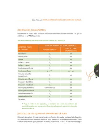 GUÍA PARA LAS INSTALACIONES INTERIORES DE SUMINISTRO DE AGUA.




I) DERIVACIÓN A LOS APARATOS
Los ramales de enlace a los aparatos doméﬆicos se dimensionarán conforme a lo que se
eﬆablece en la TABLA siguiente:

TABLA DE DIAMETROS MINIMOS DE DERIVACIONES A LOS APARATOS


                                         DIAMETRO NOMINAL DEL RAMAL DE ENLACE
 APARATO O PUNTO
 DE CONSUMO                                                     TUBO DE COBRE
                                   TUBO DE ACERO (“)
                                                                O PLASTICO (mm)
 Lavamanos                                    /2
                                              1
                                                                        12
 Lavabo, bide                                 /2
                                              1
                                                                        12
 Ducha                                        /2
                                              1
                                                                        12
 Bañera < 1.40 m                             3
                                                  /4                    20
 Bañera > 1.40 m                             3
                                                  /4                    20
 Inodoro con ciﬆerna                          /2
                                              1
                                                                        20
 Inodoro con ﬂuxor                         1 – 1 1/2                 25 – 40               49
 Urinario con grifo
                                              /2
                                              1
                                                                        12
 temporizado
 Urinario con ciﬆerna                         /2
                                              1
                                                                        12
 Fregadero doméﬆico                           /2
                                              1
                                                                        12
 Fregadero induﬆrial                         3
                                                  /4                    20
 Lavavajillas domeﬆico               1
                                      /2 (rosca a 3/4)                  12
 Lavavajillas induﬆrial                      3
                                                  /4                    20
 Lavadora domeﬆica                           3
                                                  /4                    20
 Lavadora induﬆrial                               1                     25
 Vertedero                                   3
                                                  /4                    20

      * Para el reﬆo de los aparatos, se tomarán en cuenta los criterios de
      suminiﬆro dados por las caracteríﬆicas de cada aparato y se dimensionarán
      en consecuencia.


J) CÁLCULO DE LOS EQUIPOS DE TRATAMIENTO DE AGUA
El tamaño apropiado del aparato se tomará en función del caudal punta de la inﬆalación,
así como del consumo mensual medio de agua previﬆo, o en su defecto se tomará como
base un consumo de agua previsible de 60 m3 en 6 meses, si se ha de tratar tanto el agua
 