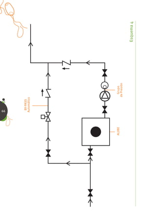 66
          BY-PASS
         Automático




ALJIBE                  Grupo
                      de Presión


                                   Esquema 4
 