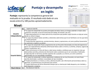Guia interpretacion de resultados saber 11 octubre 2012 | PDF